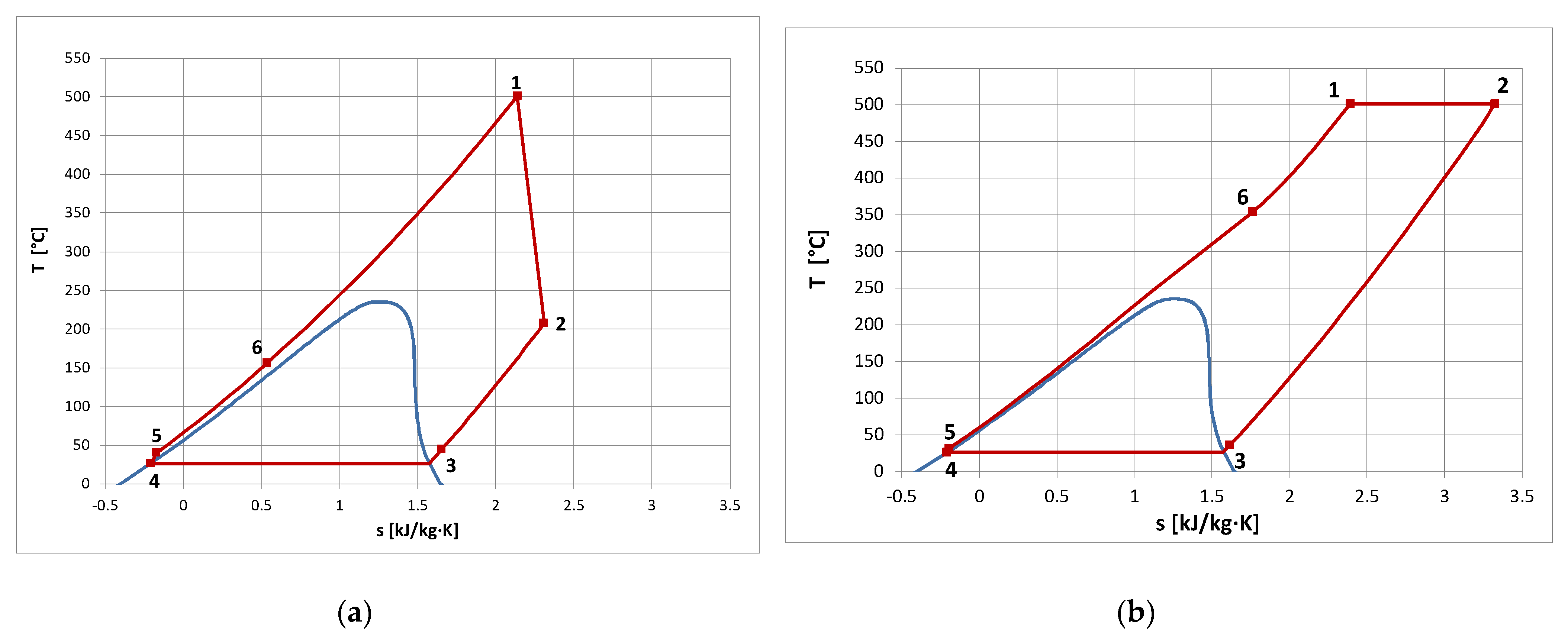 Energies 16 04745 g007 Energies 16 04745 g007