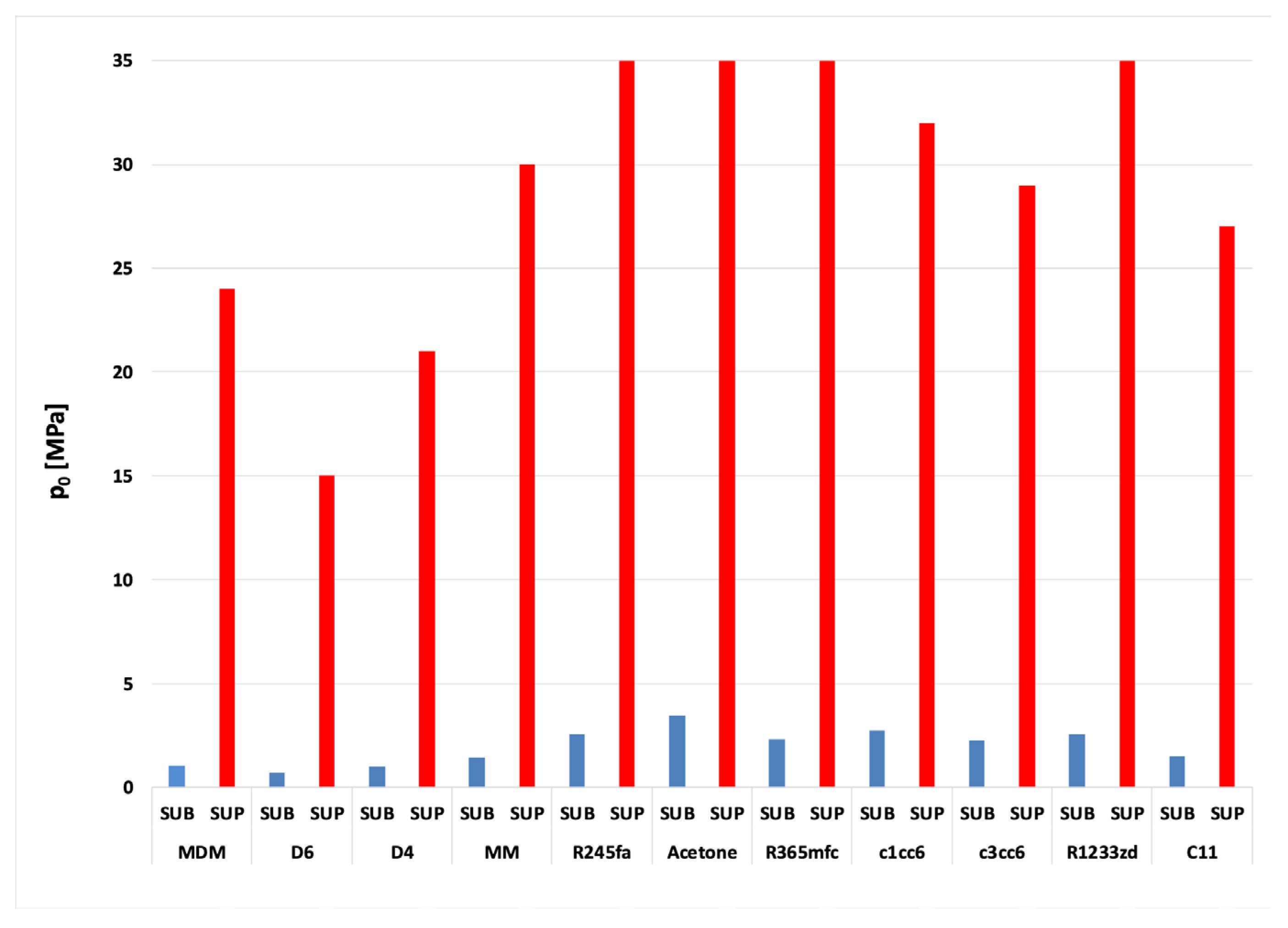 Energies 16 04745 g011 Energies 16 04745 g011