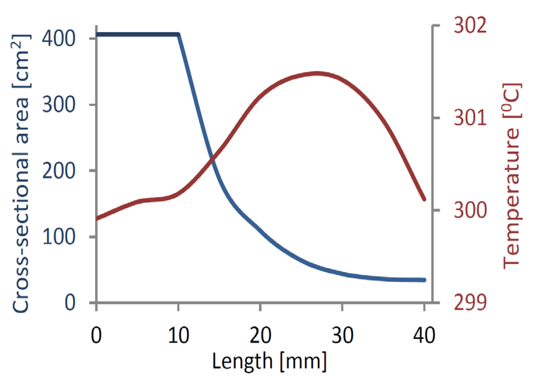 Energies 16 04745 g0a2 Energies 16 04745 g0a2