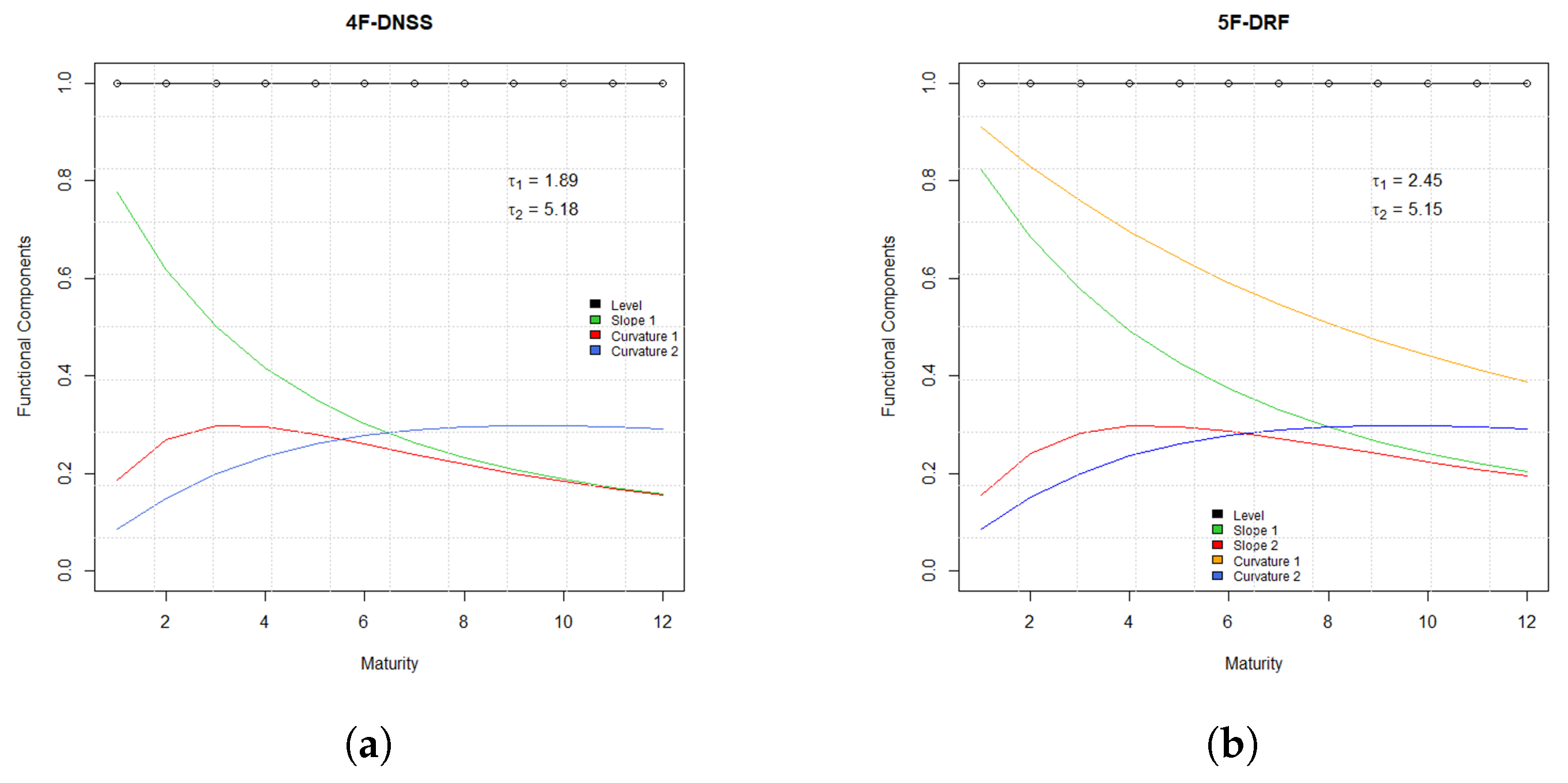 Energies 16 04746 g004 Energies 16 04746 g004