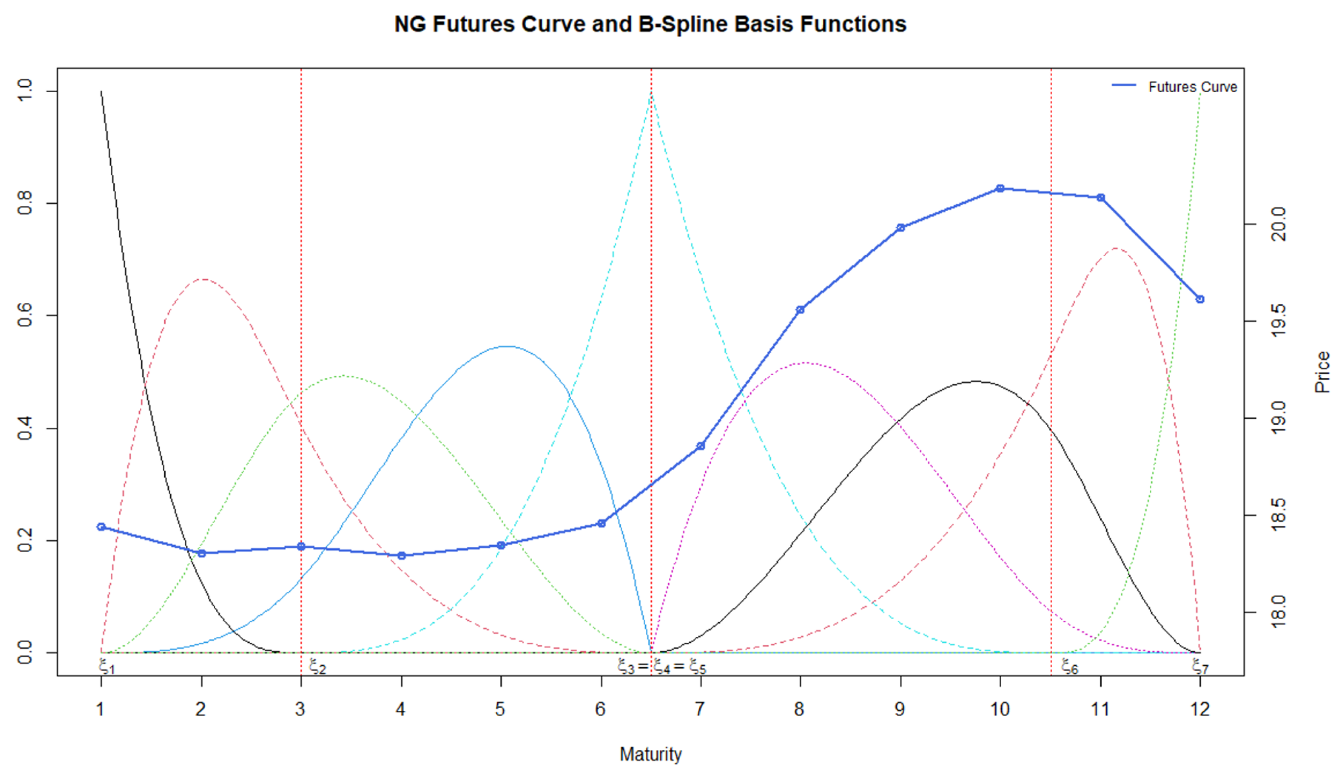 Energies 16 04746 g005 Energies 16 04746 g005