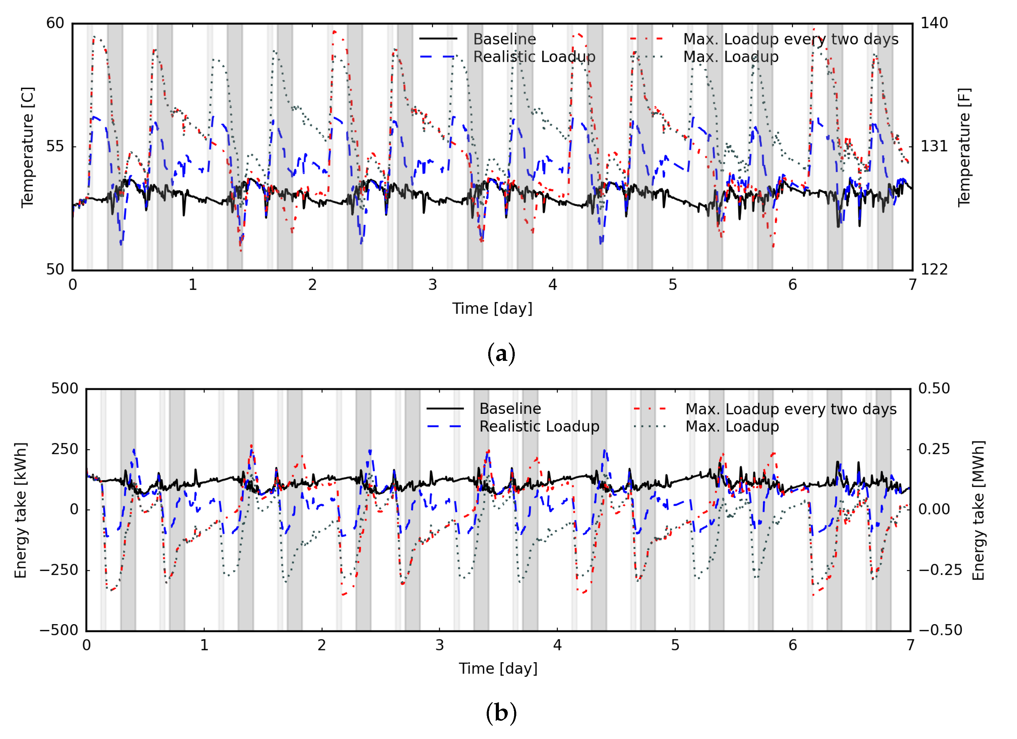 Energies 16 04747 g017