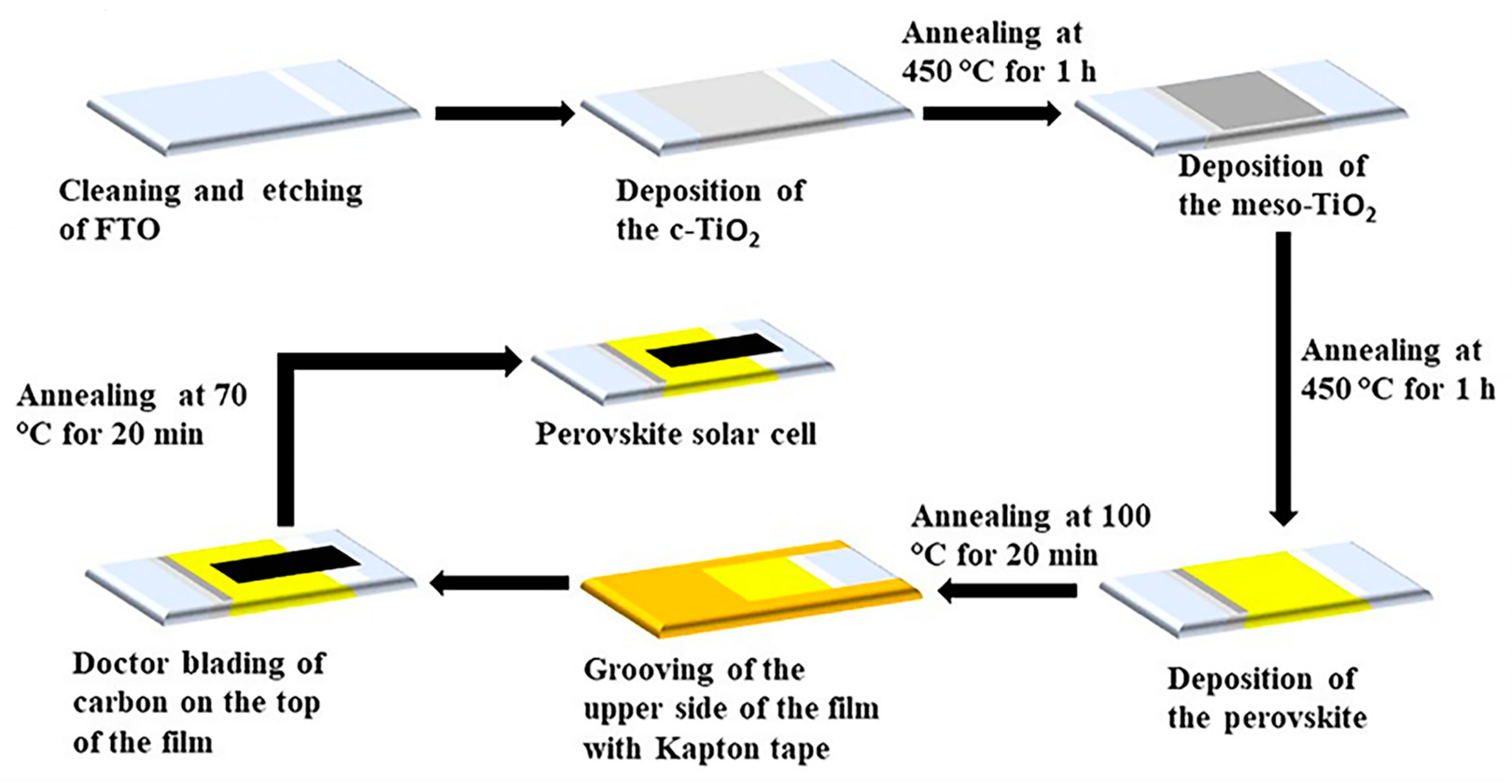 Energies 16 04748 g001 Energies 16 04748 g001