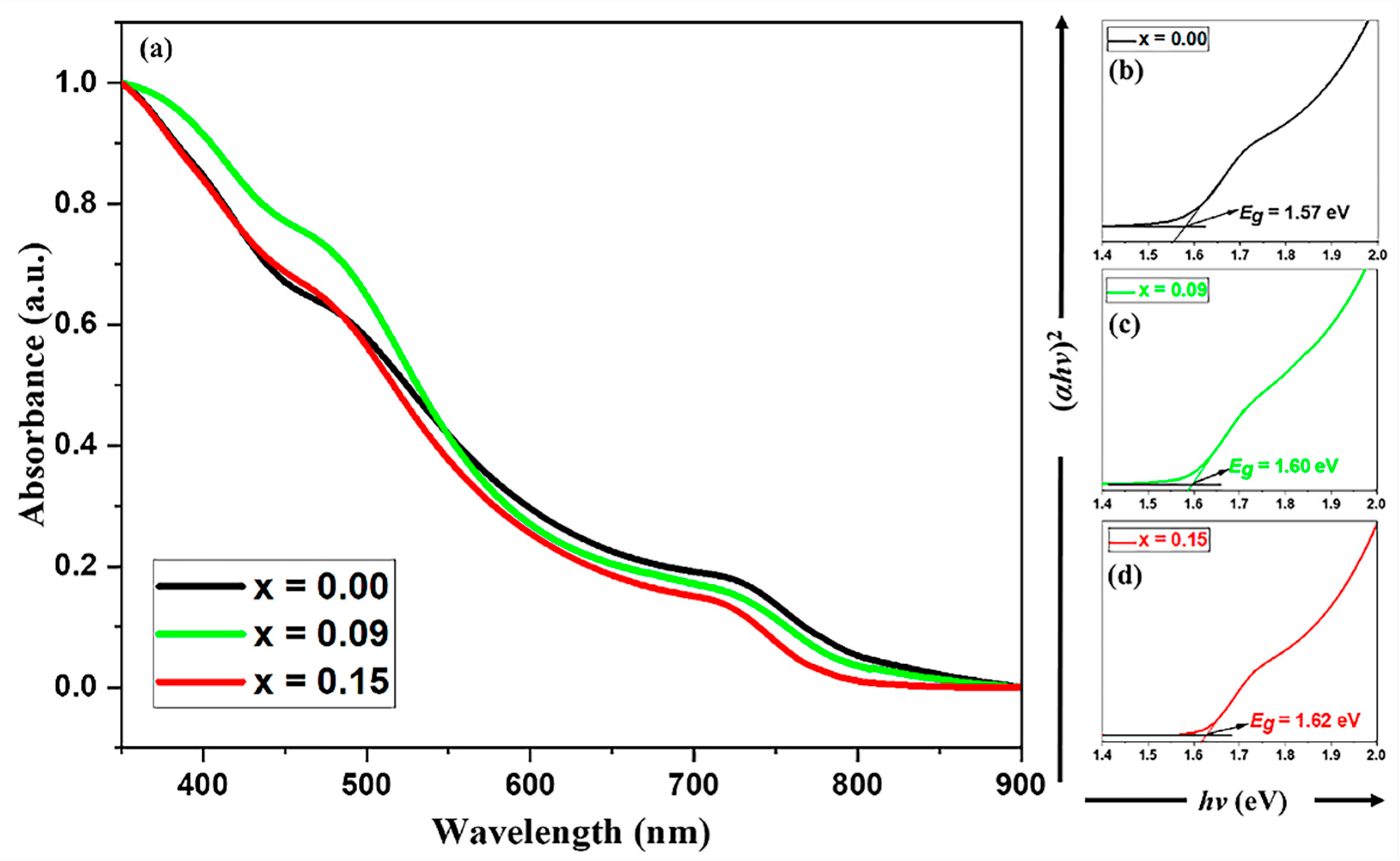 Energies 16 04748 g003 Energies 16 04748 g003