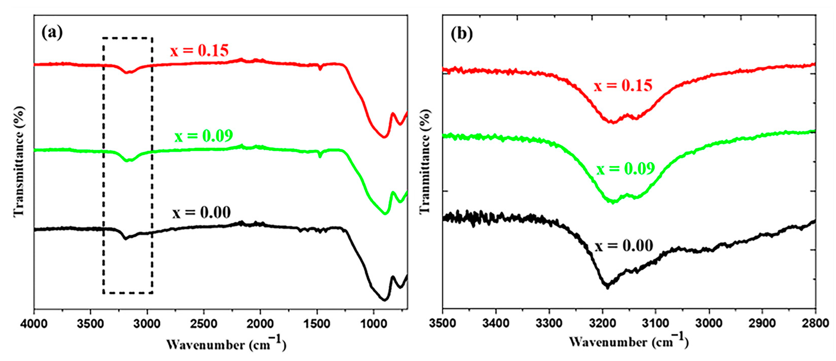 Energies 16 04748 g005 Energies 16 04748 g005