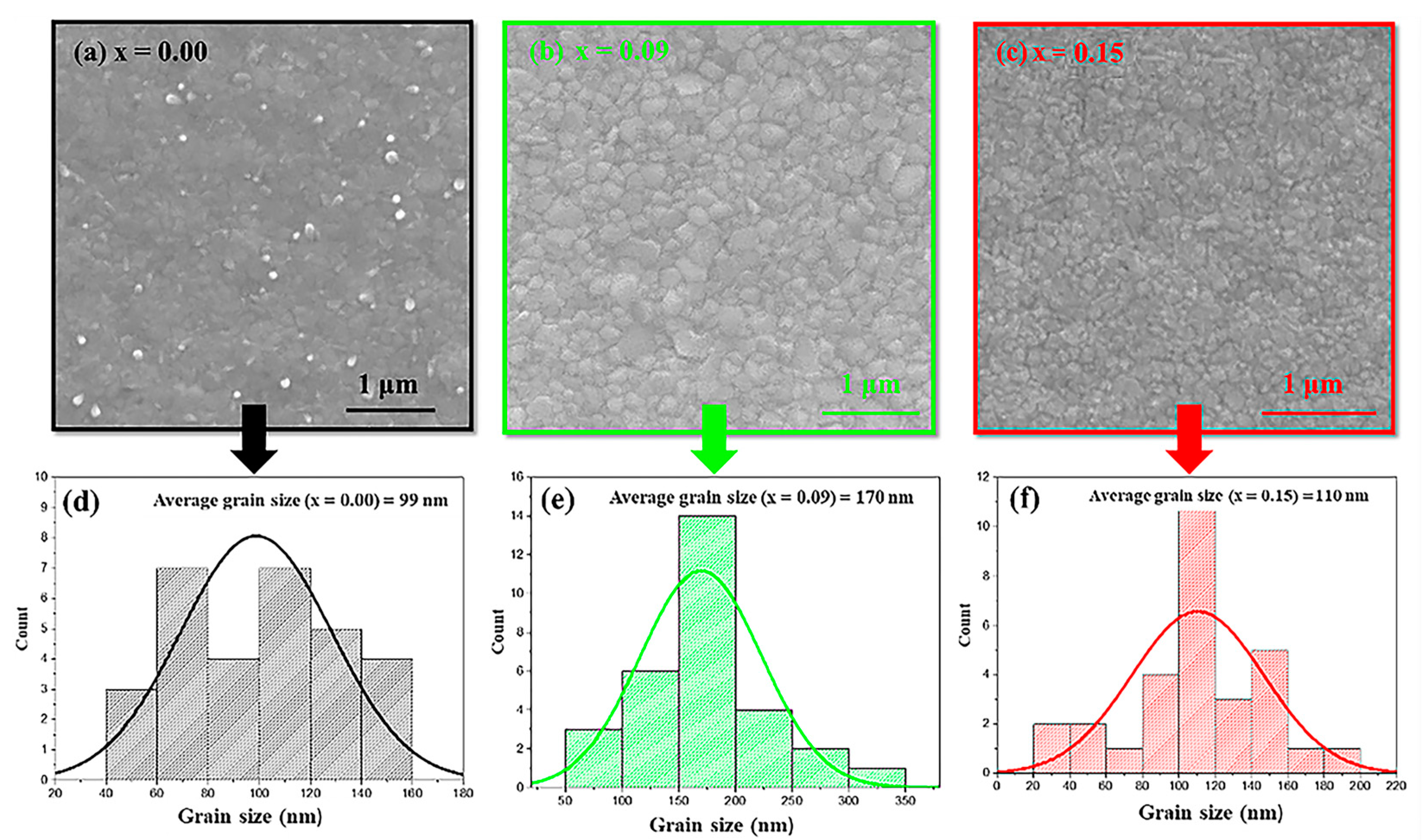 Energies 16 04748 g006 Energies 16 04748 g006