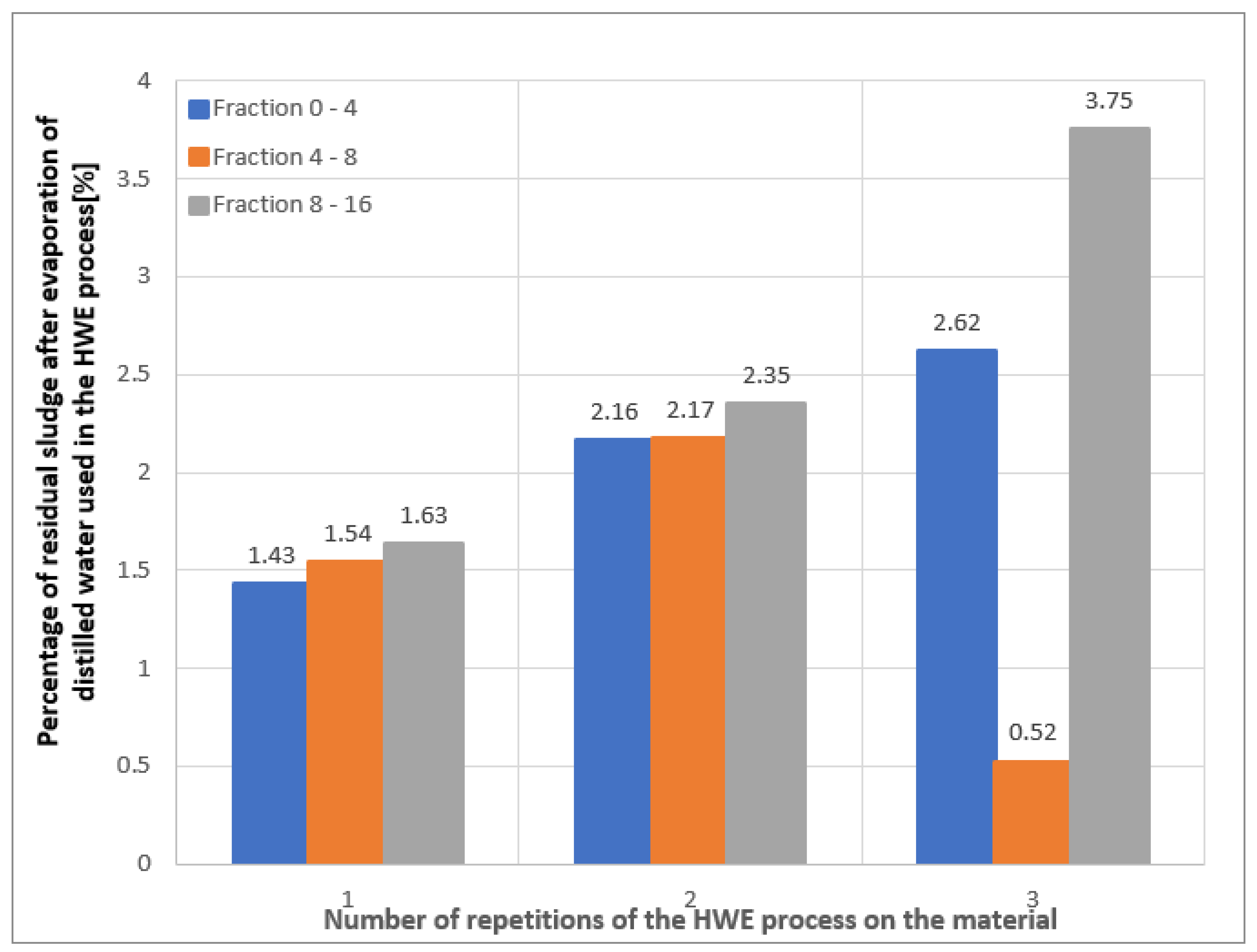 Energies 16 04750 g003 Energies 16 04750 g003