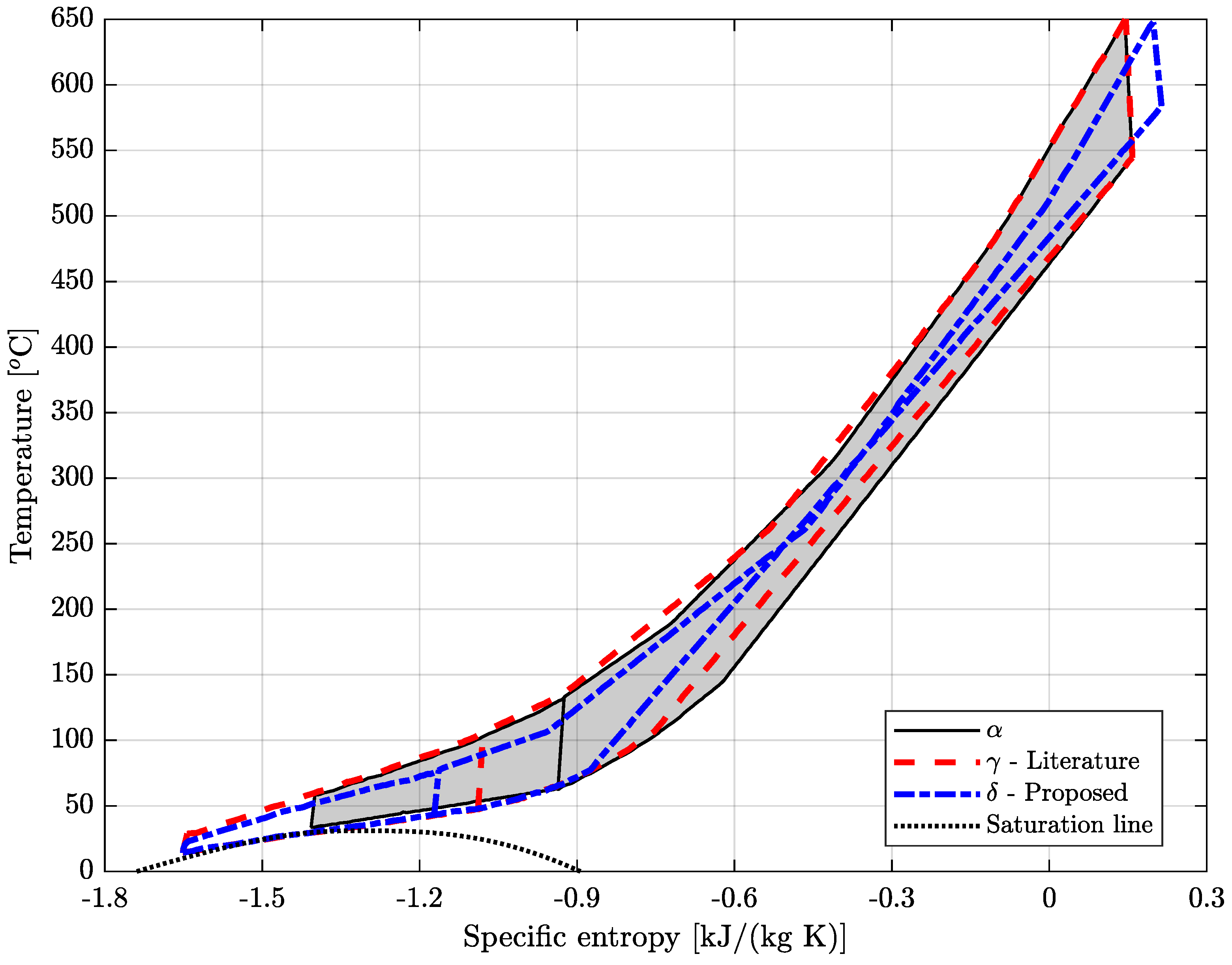 Energies 16 04755 g006