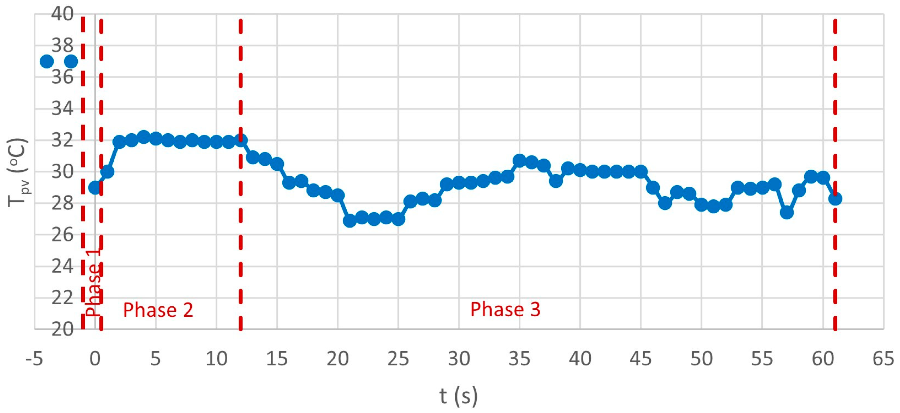 Energies 16 04756 g002