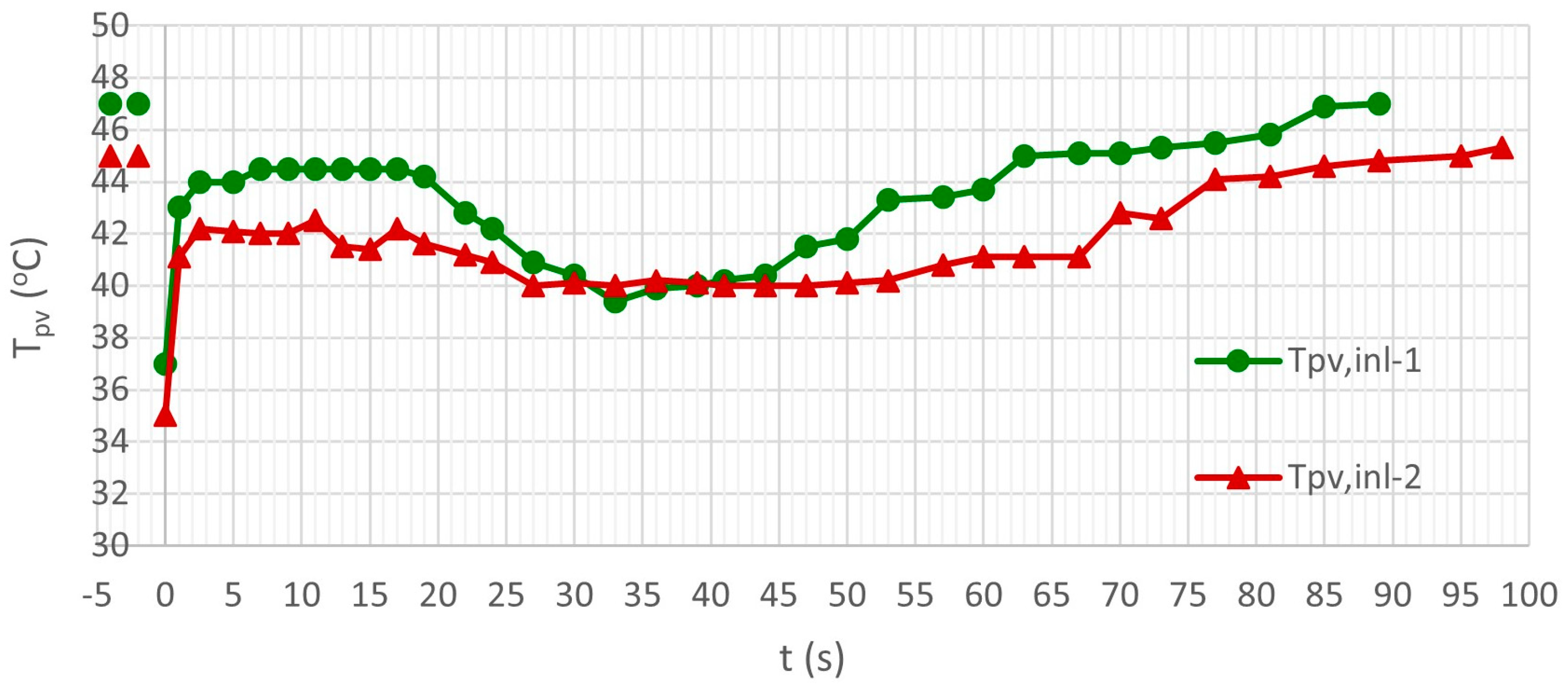 Energies 16 04756 g003