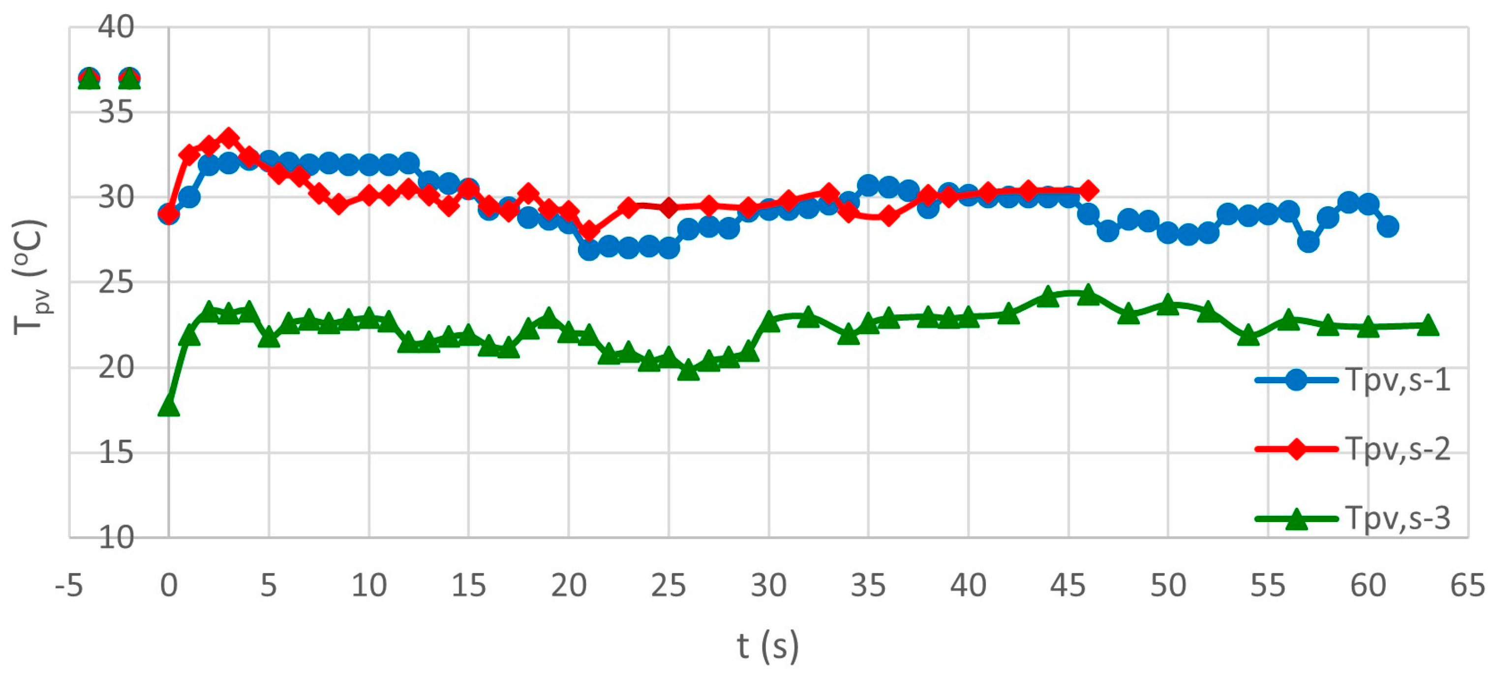 Energies 16 04756 g006