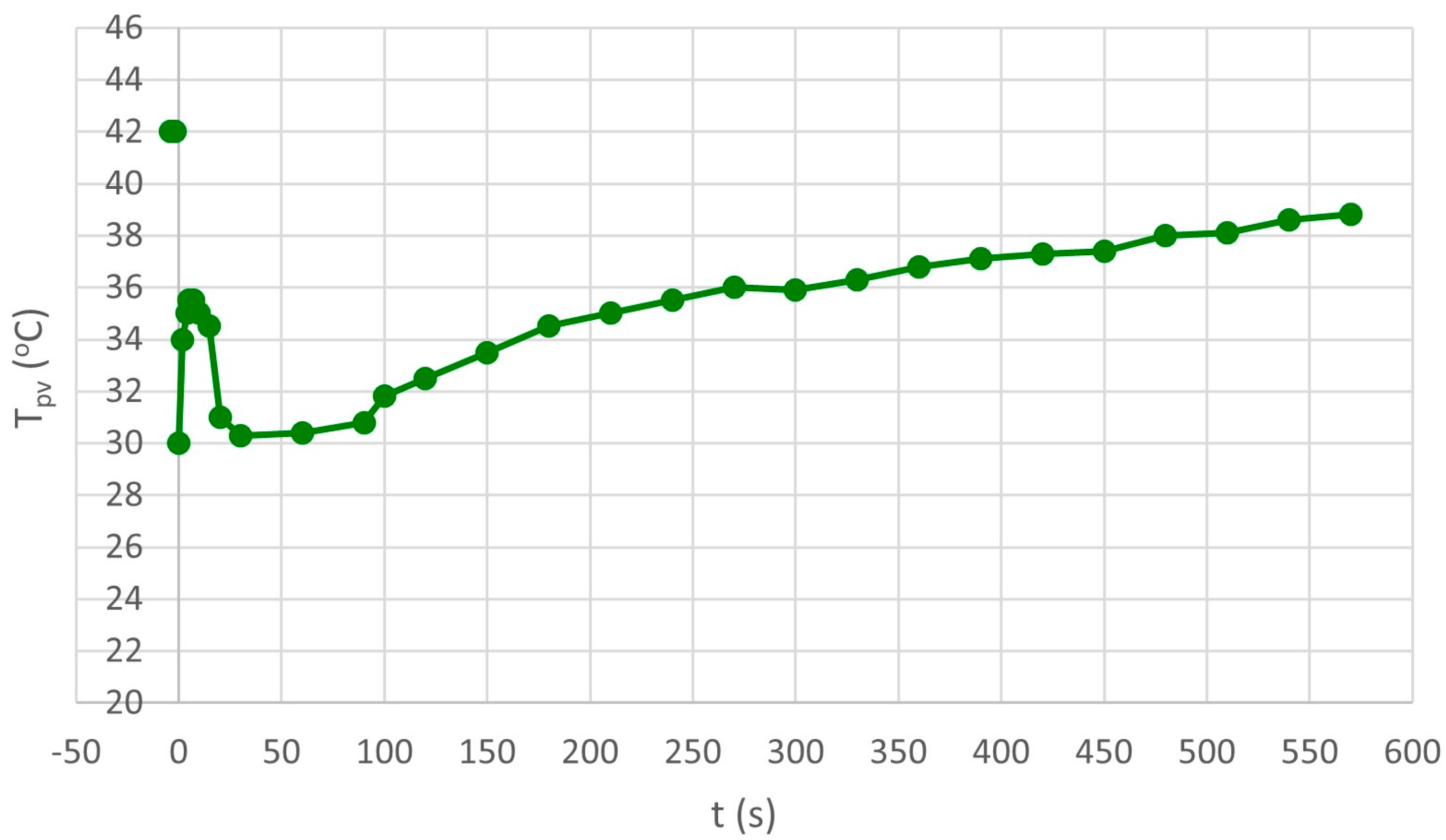 Energies 16 04756 g007