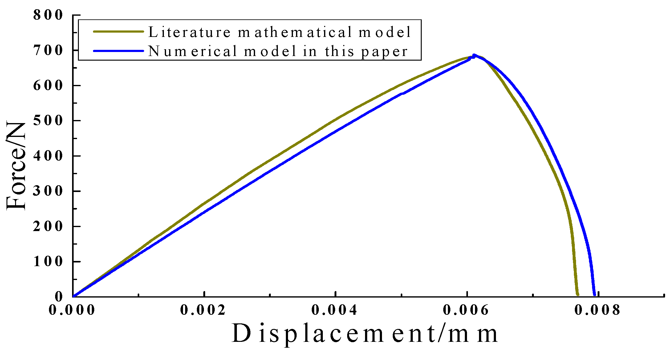 Energies 16 04758 g004