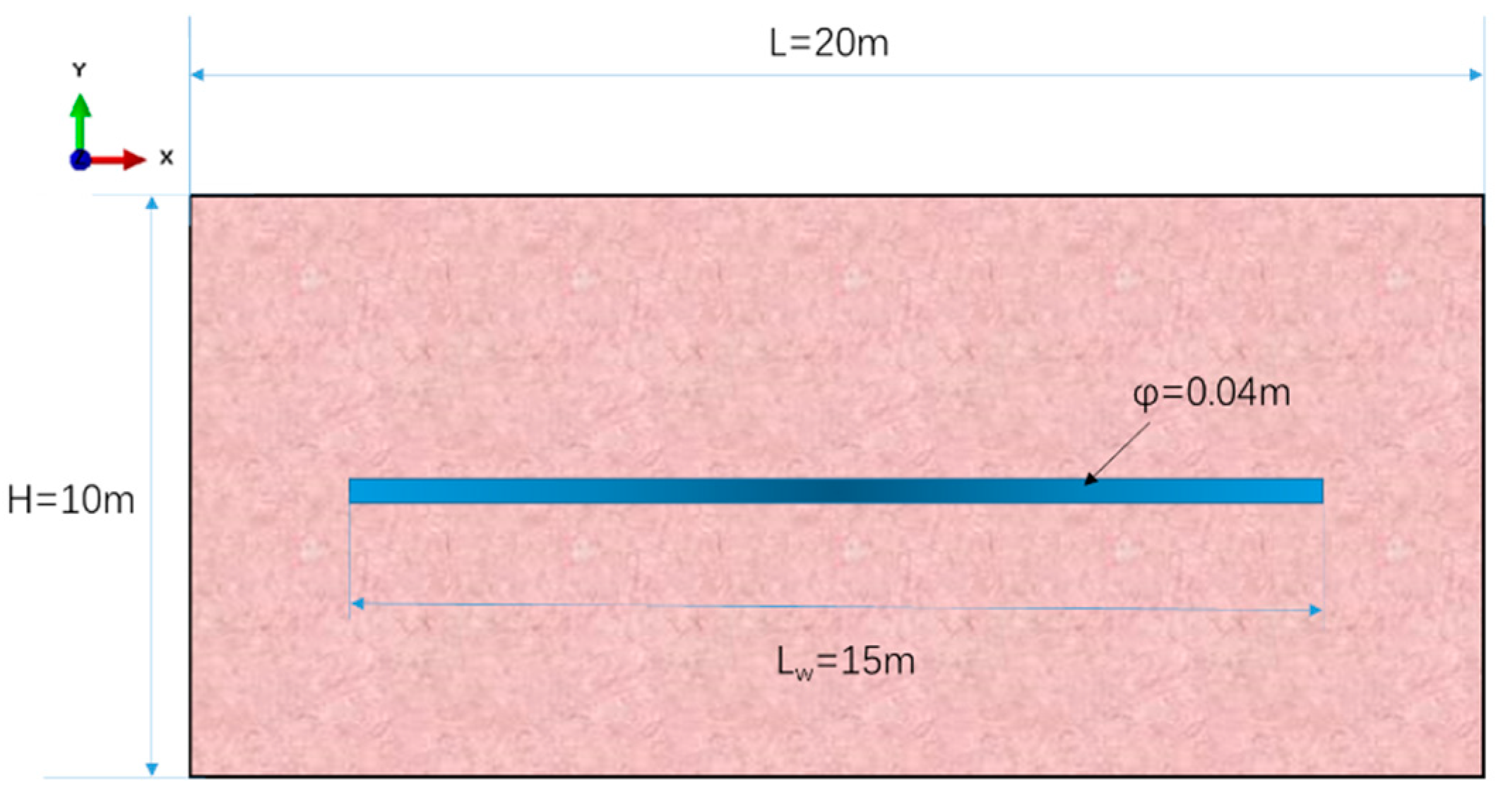Energies 16 04758 g005