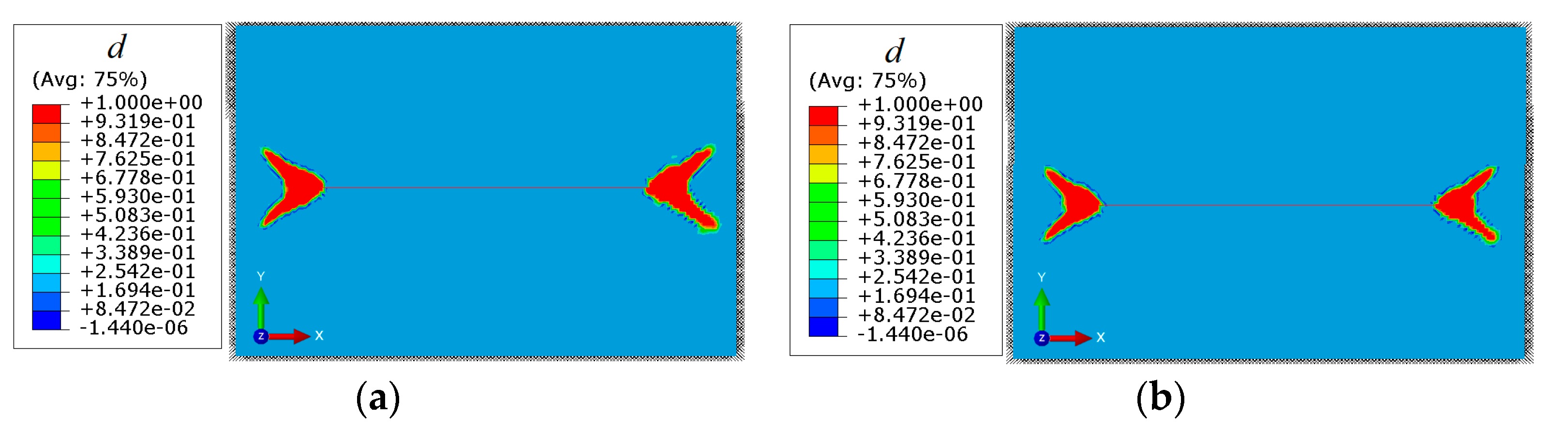 Energies 16 04758 g008a