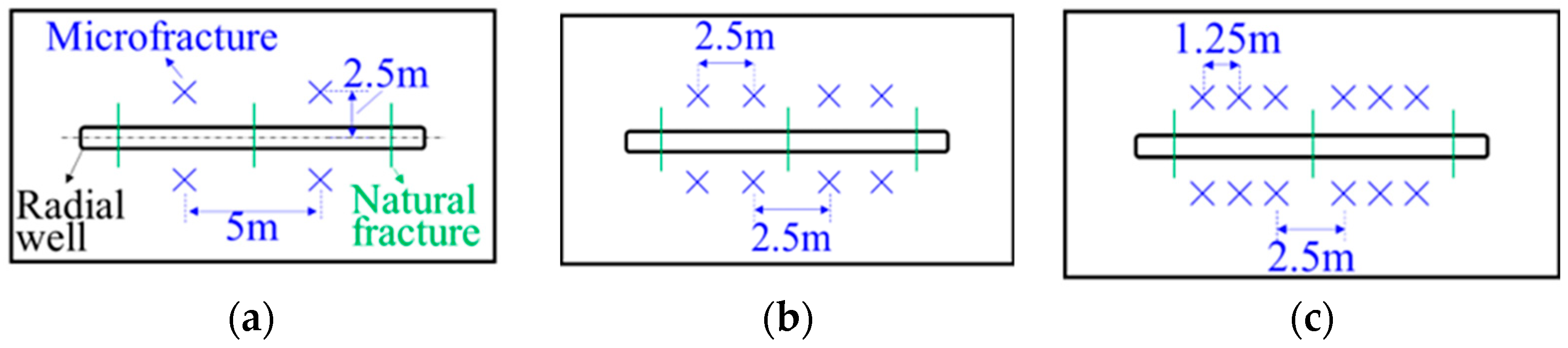 Energies 16 04758 g011