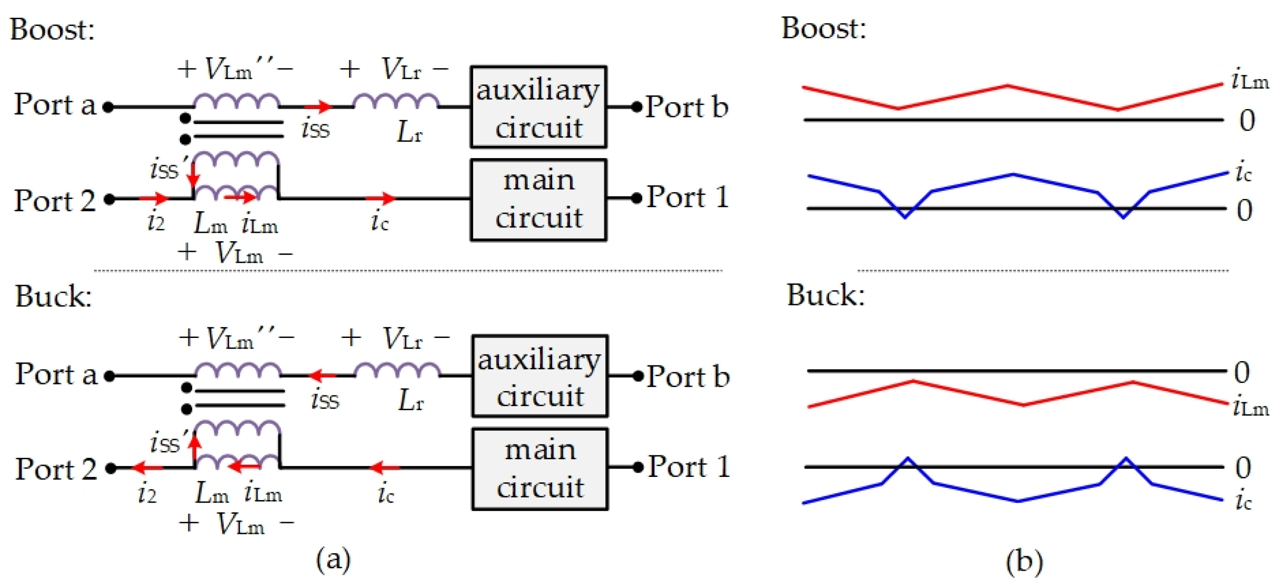 Energies 16 04760 g001 Energies 16 04760 g001
