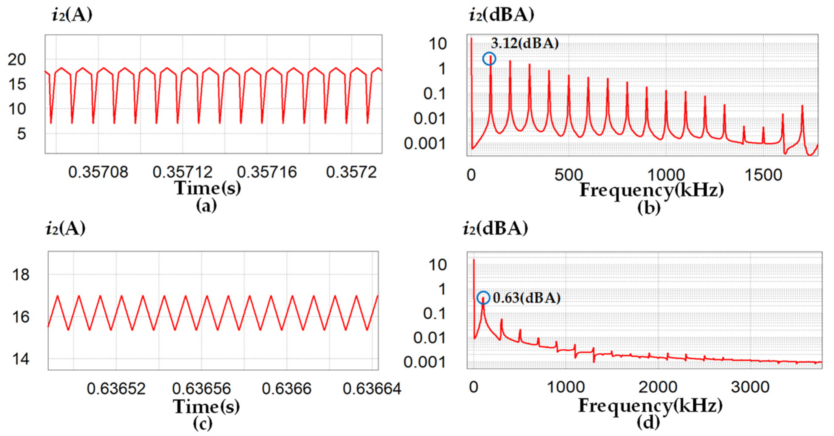 Energies 16 04760 g008 Energies 16 04760 g008