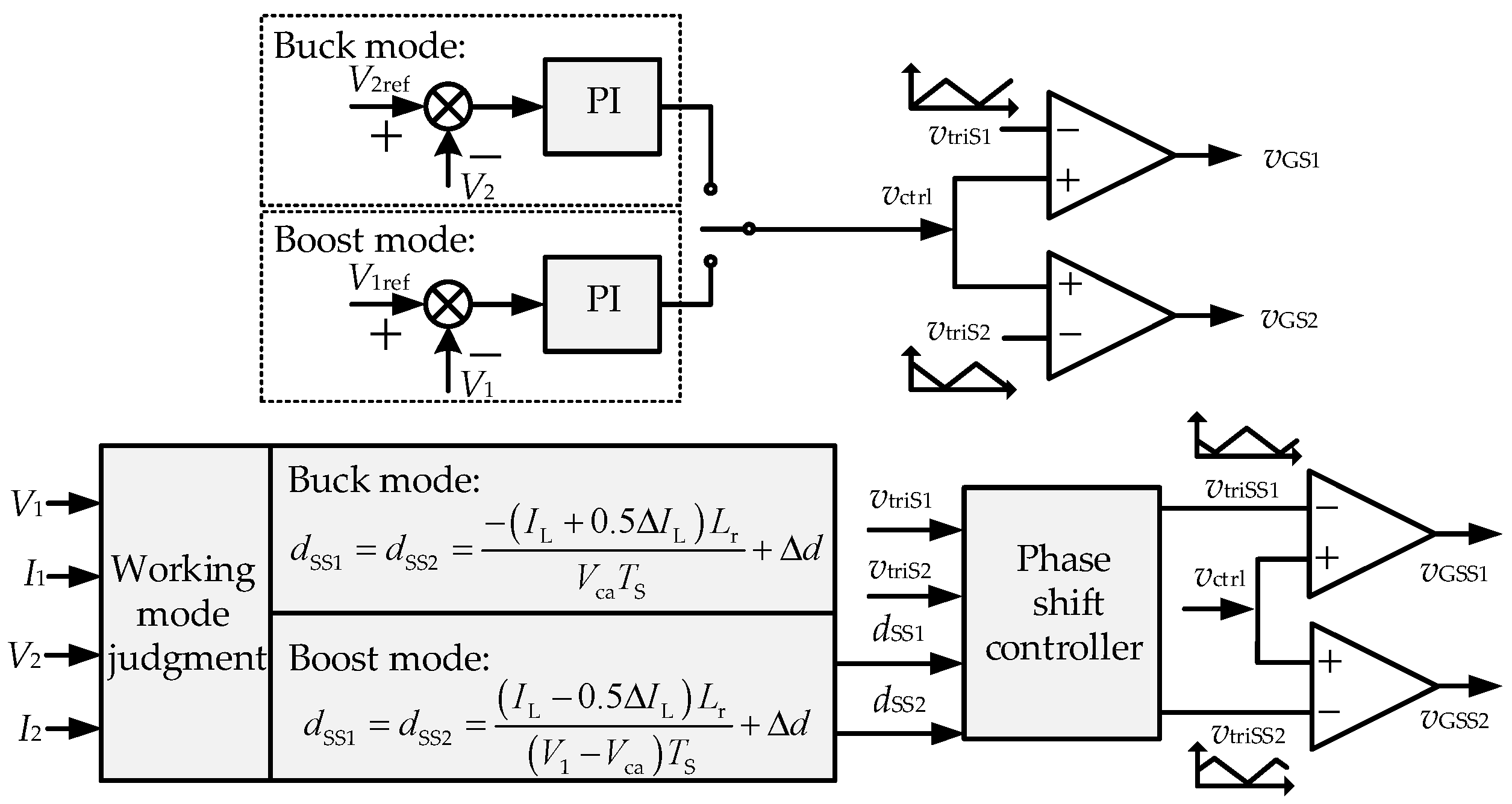 Energies 16 04760 g010 Energies 16 04760 g010