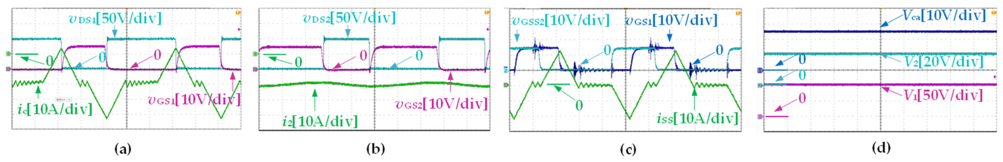 Energies 16 04760 g014 Energies 16 04760 g014
