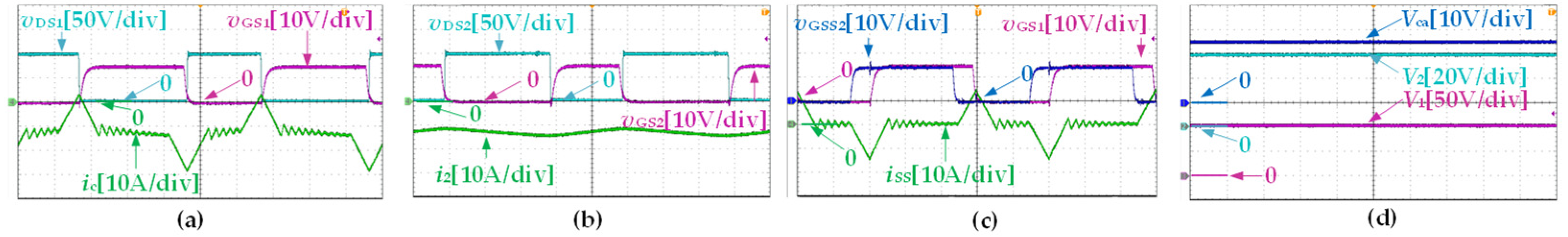 Energies 16 04760 g015 Energies 16 04760 g015