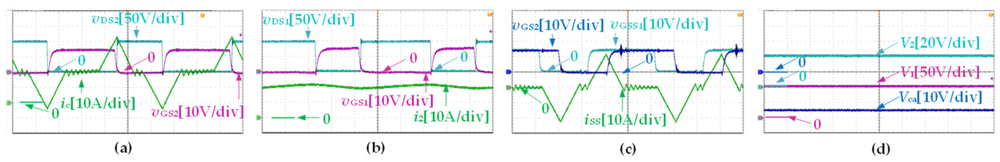 Energies 16 04760 g016 Energies 16 04760 g016