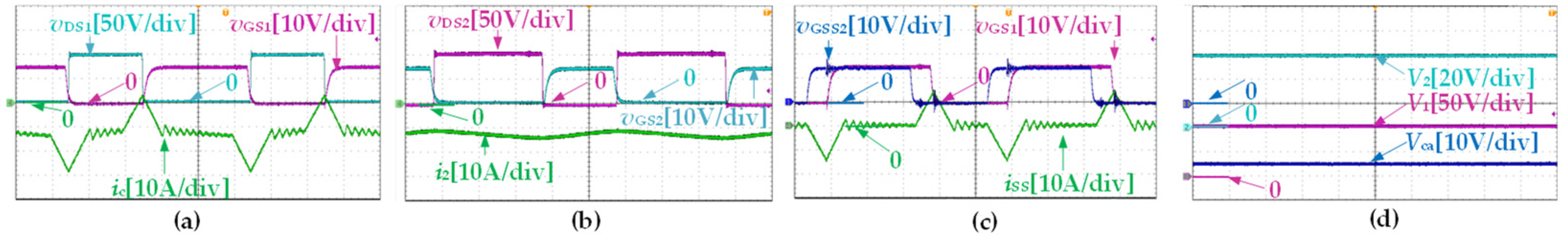 Energies 16 04760 g019 Energies 16 04760 g019
