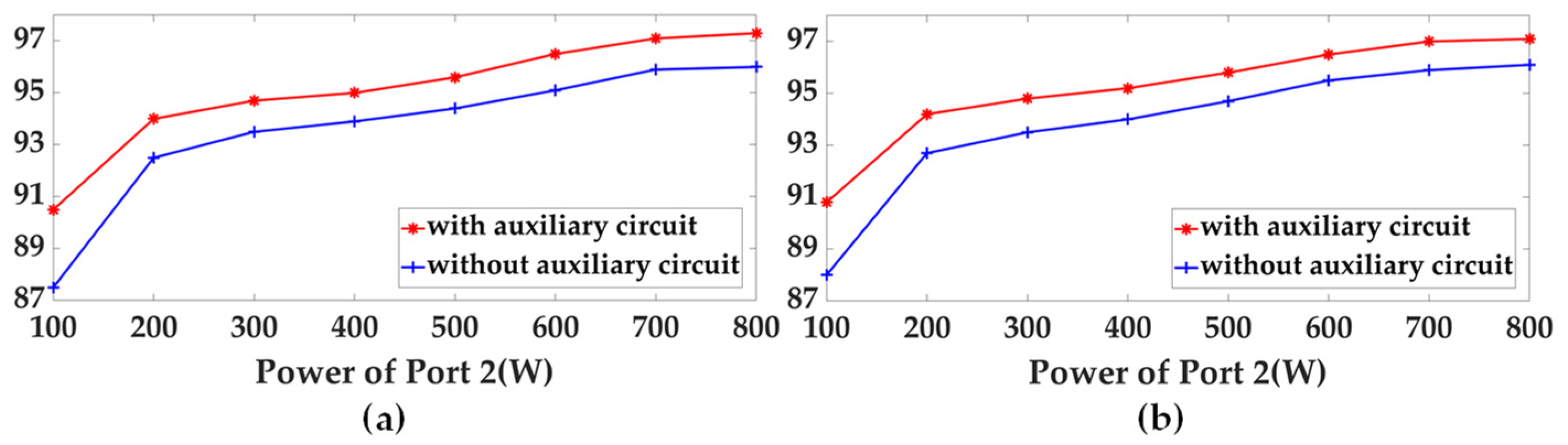 Energies 16 04760 g021 Energies 16 04760 g021