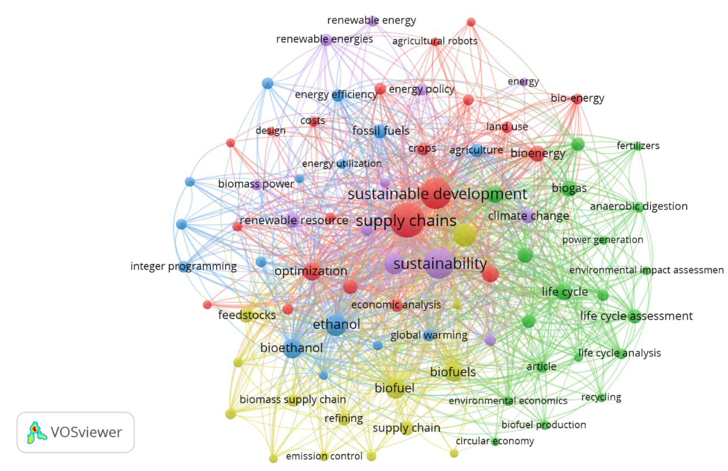 Energies 16 04761 g009