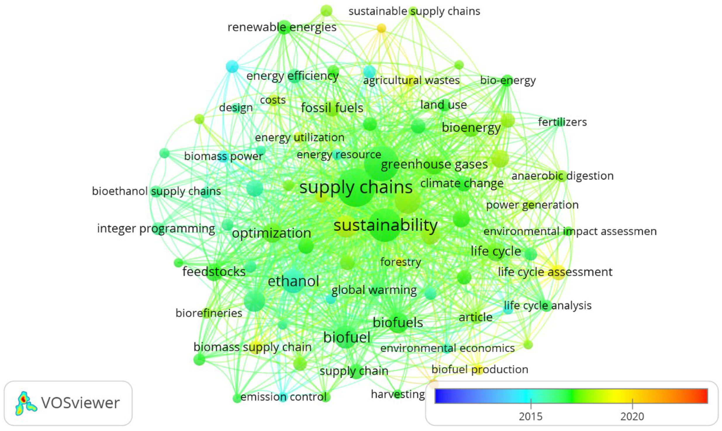 Energies 16 04761 g010