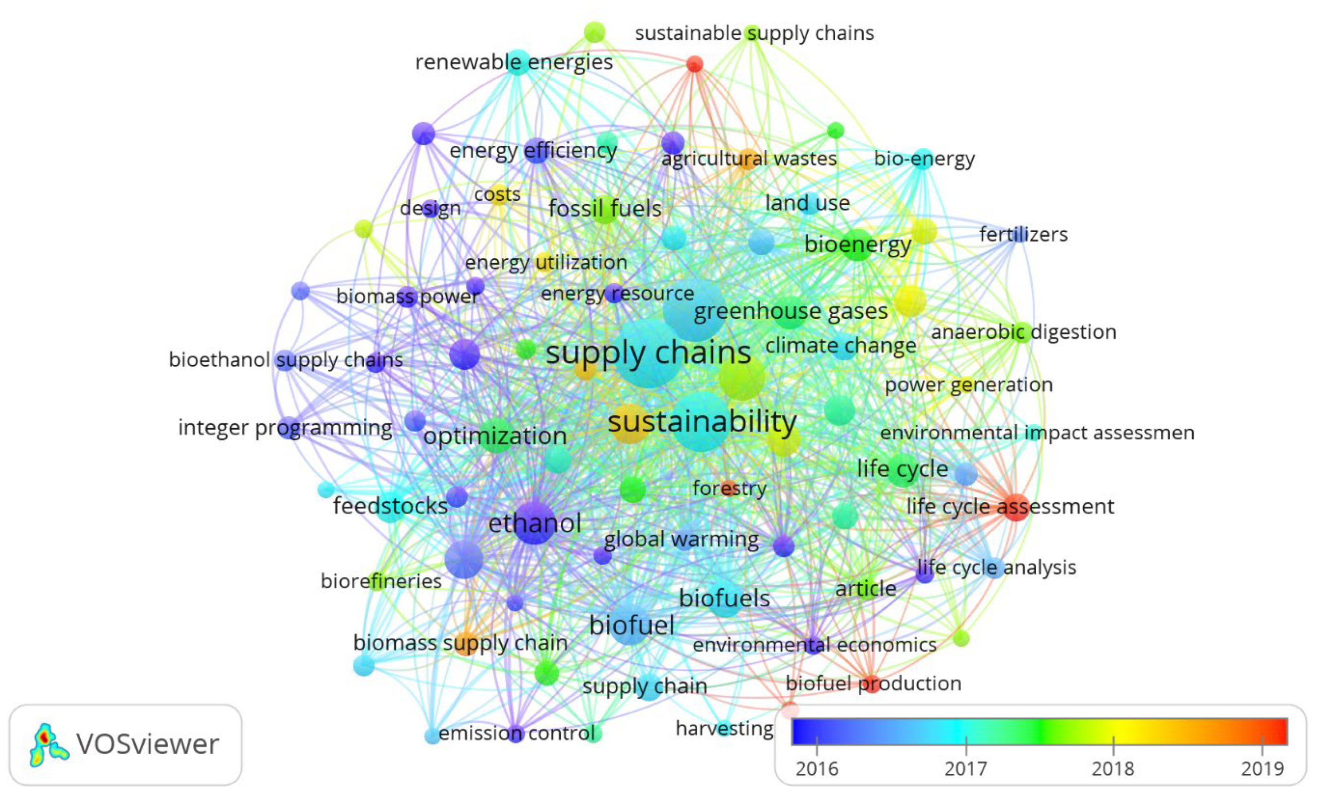 Energies 16 04761 g011