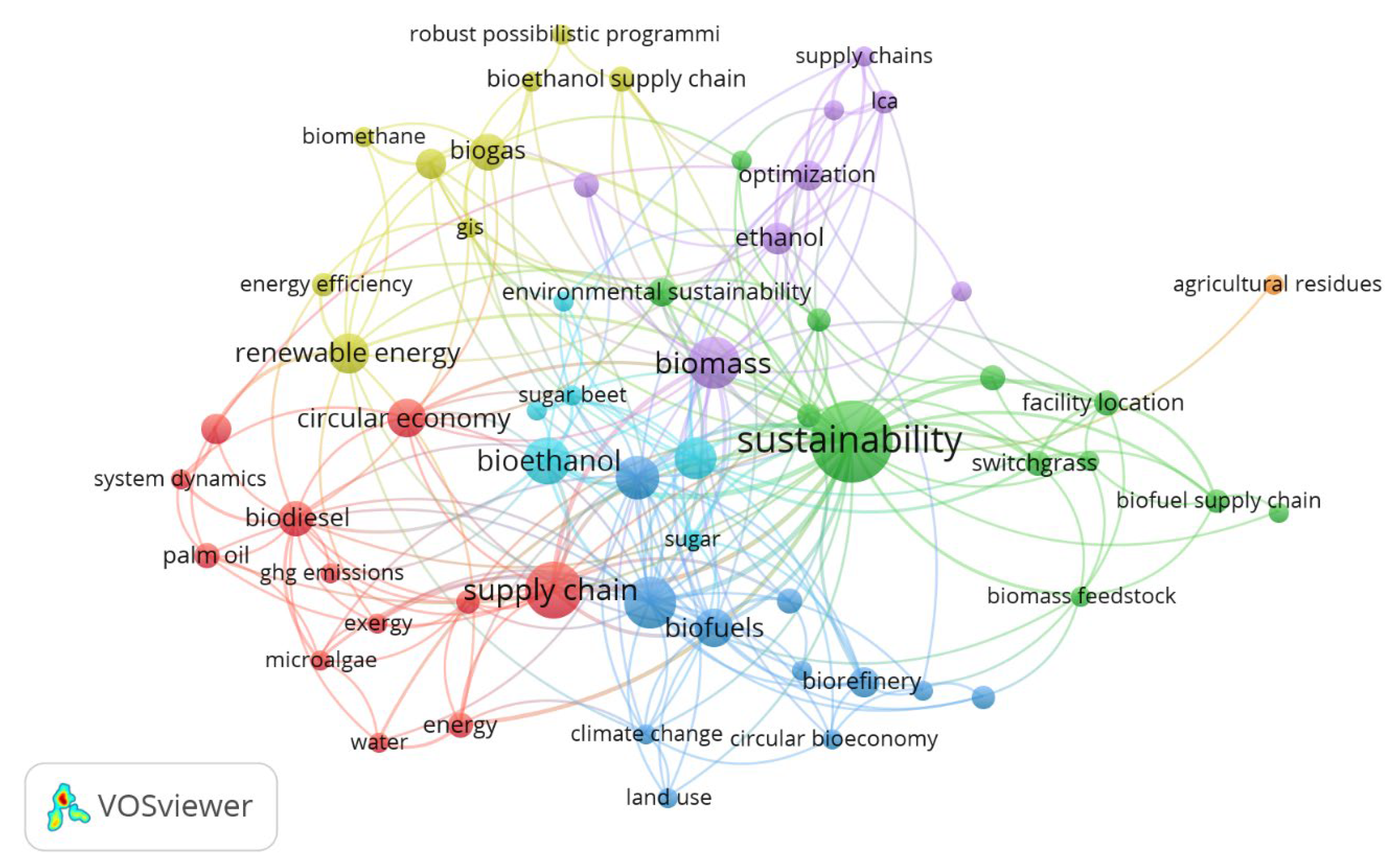 Energies 16 04761 g012
