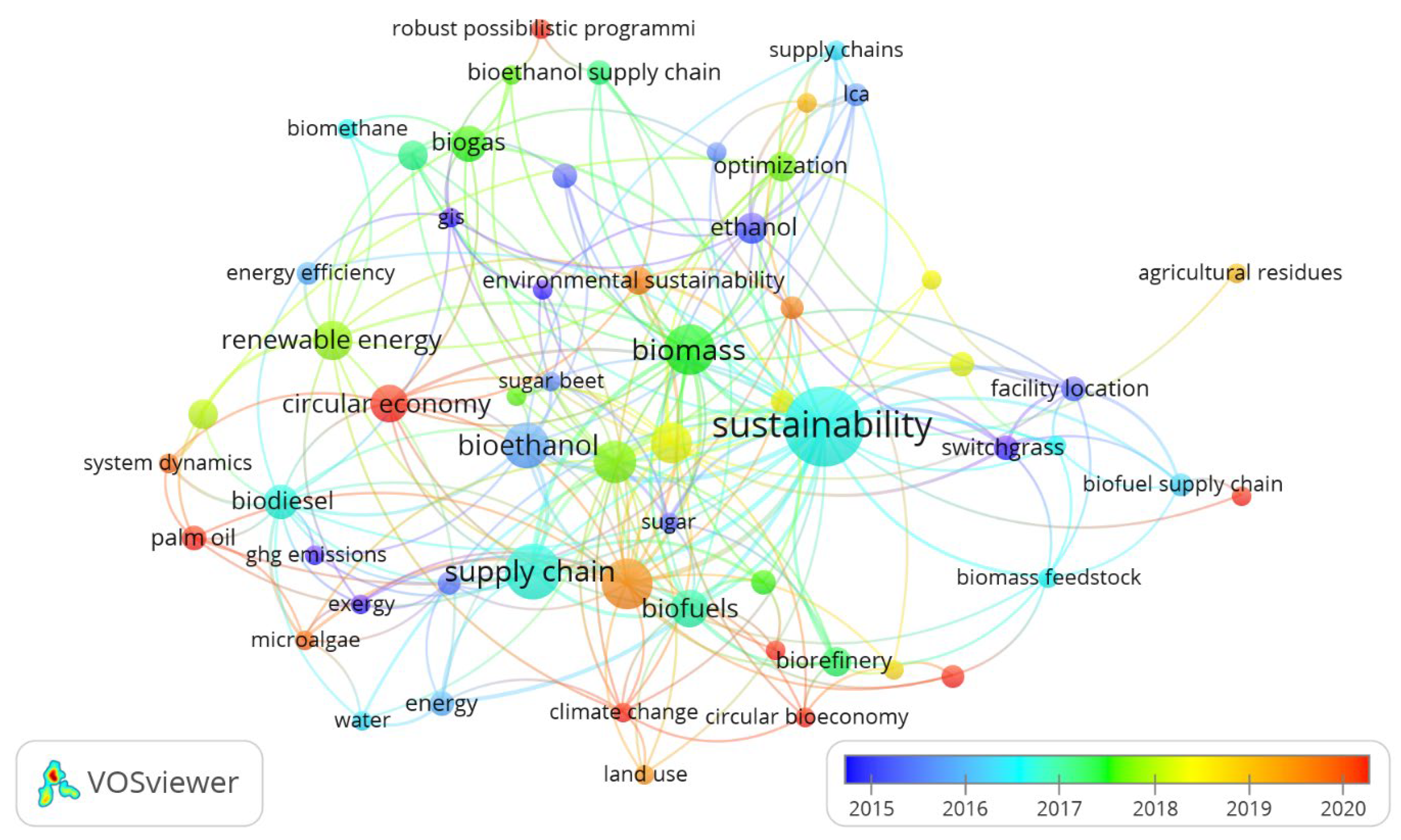 Energies 16 04761 g013