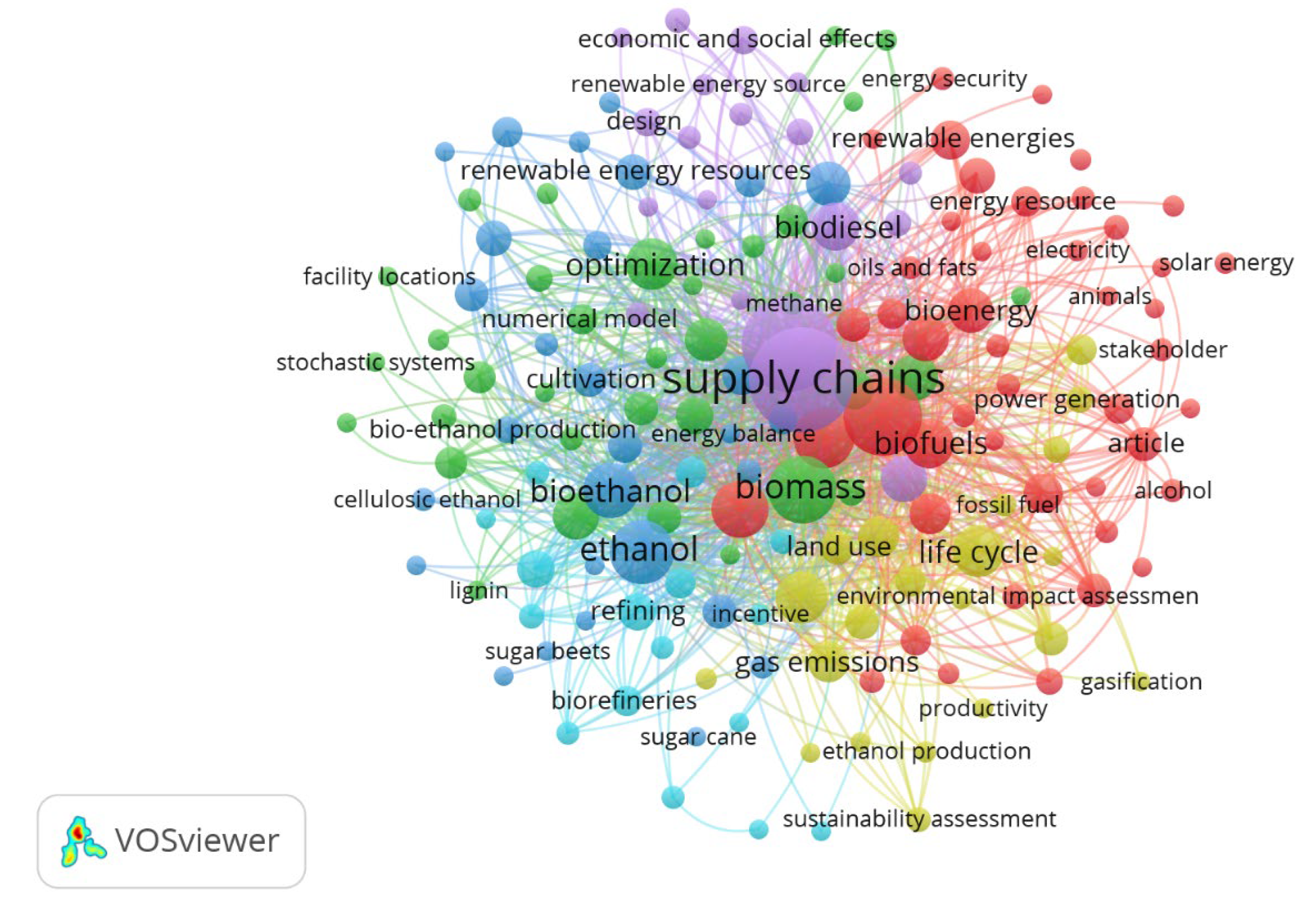Energies 16 04761 g014