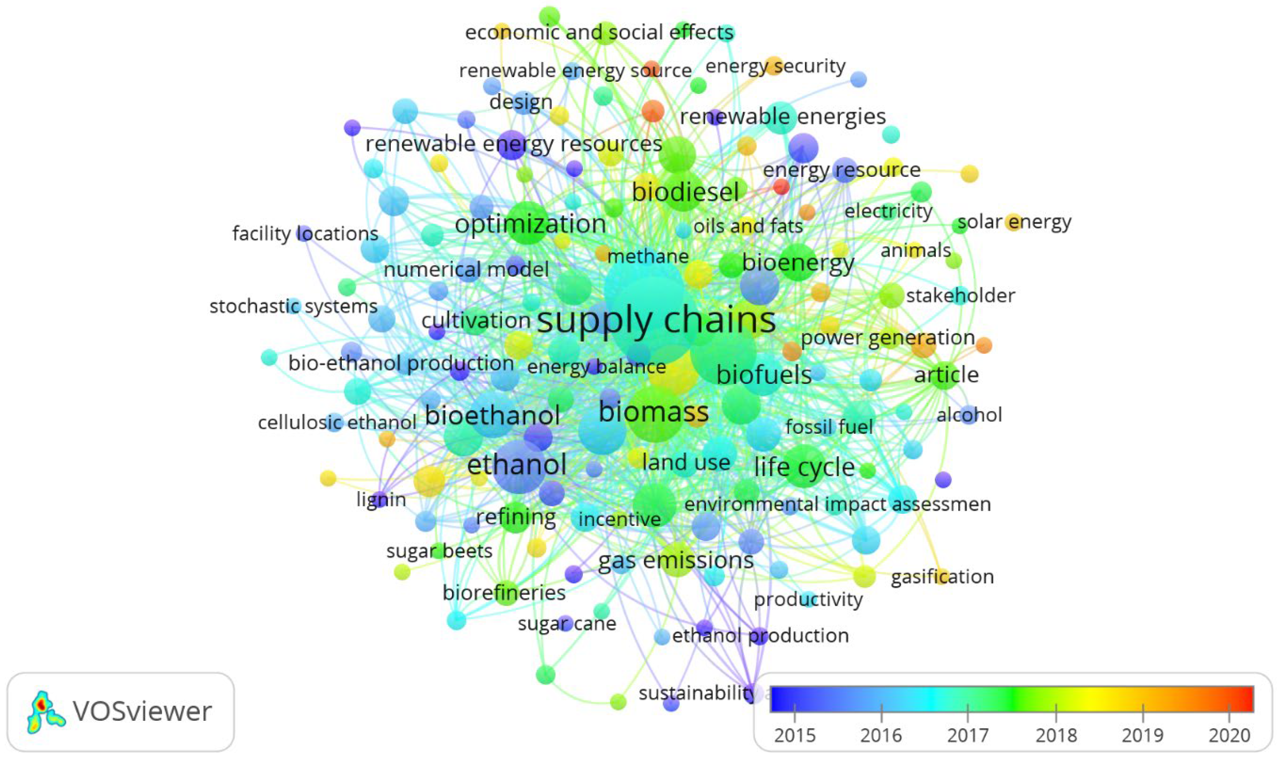 Energies 16 04761 g015