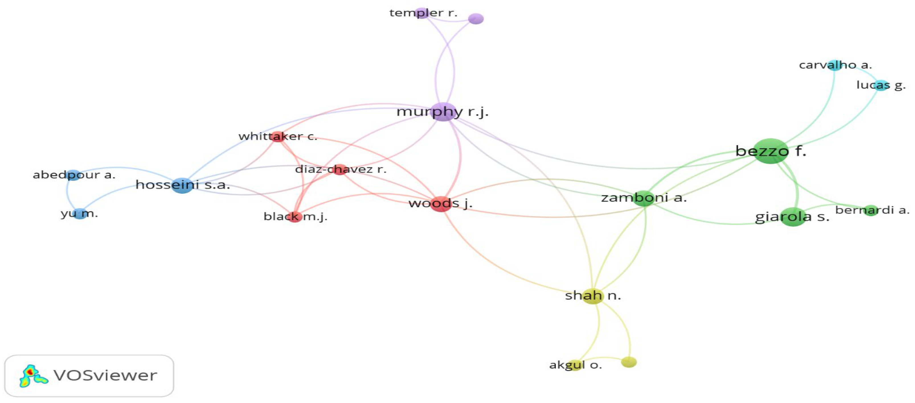 Energies 16 04761 g017