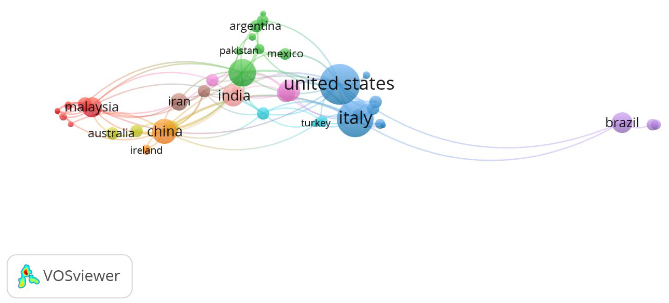 Energies 16 04761 g021