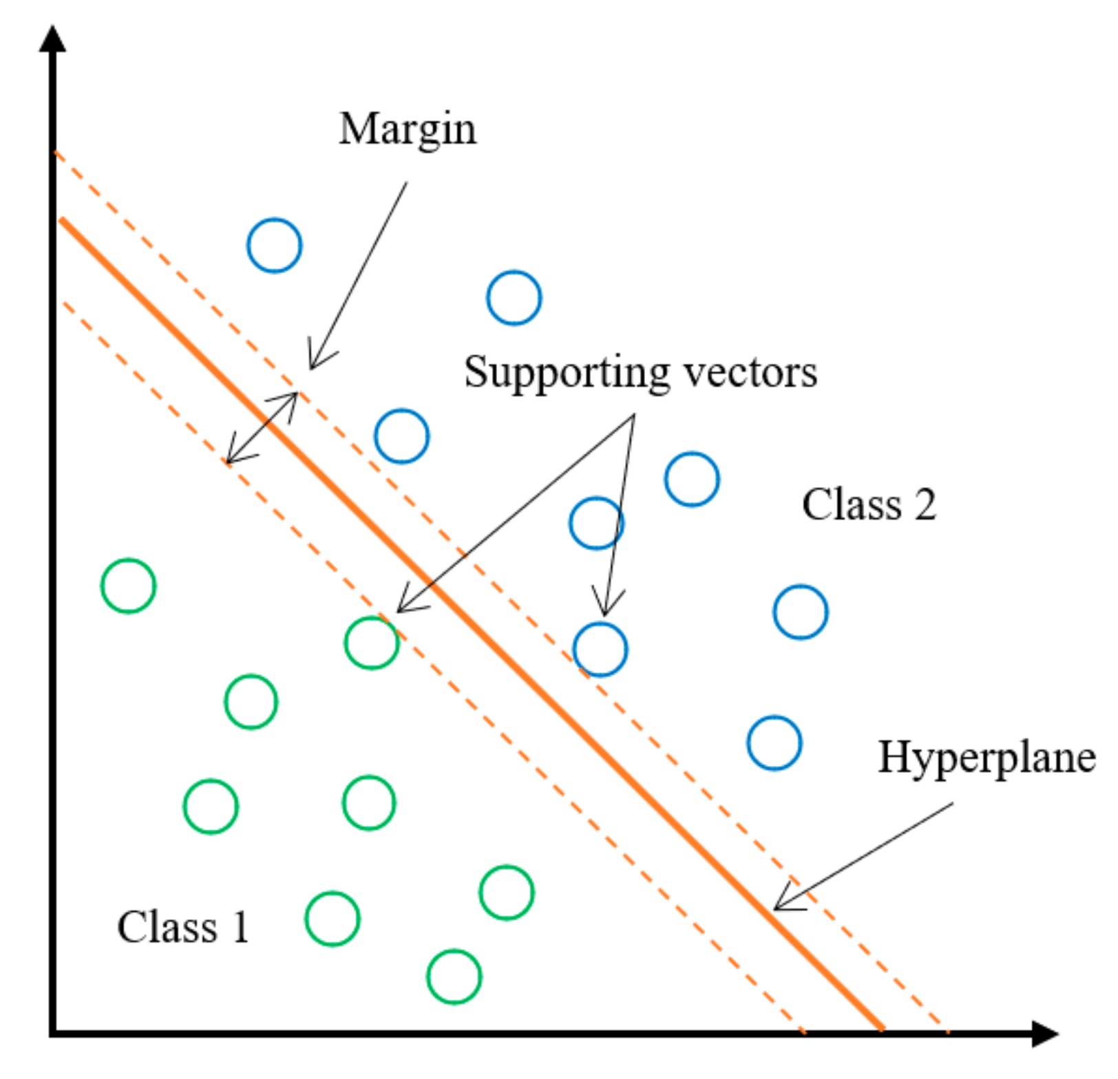 Energies 16 04762 g001