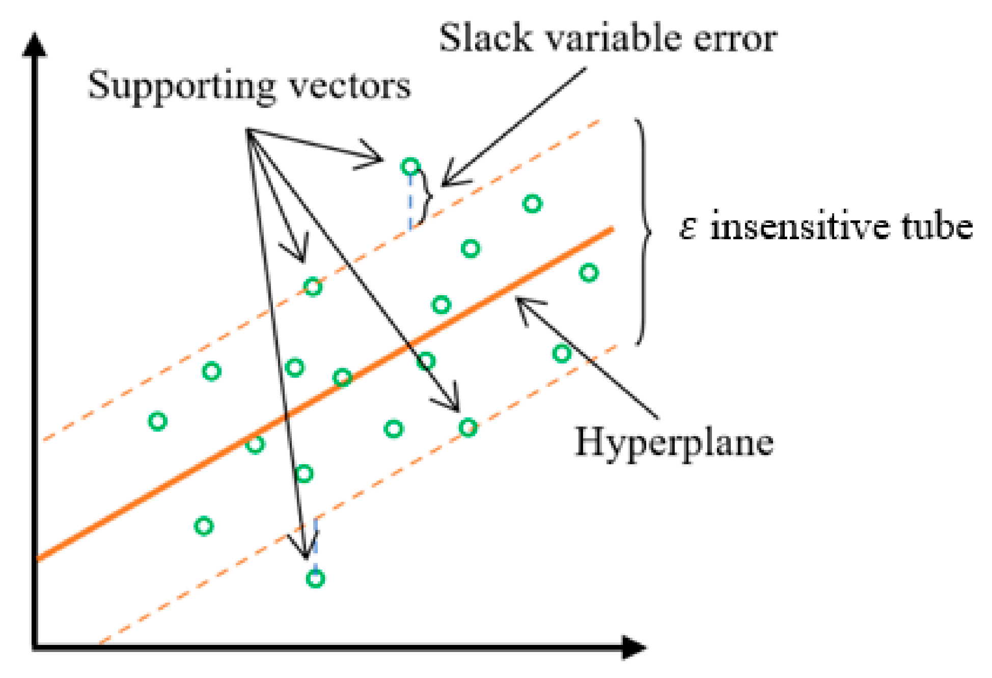 Energies 16 04762 g002