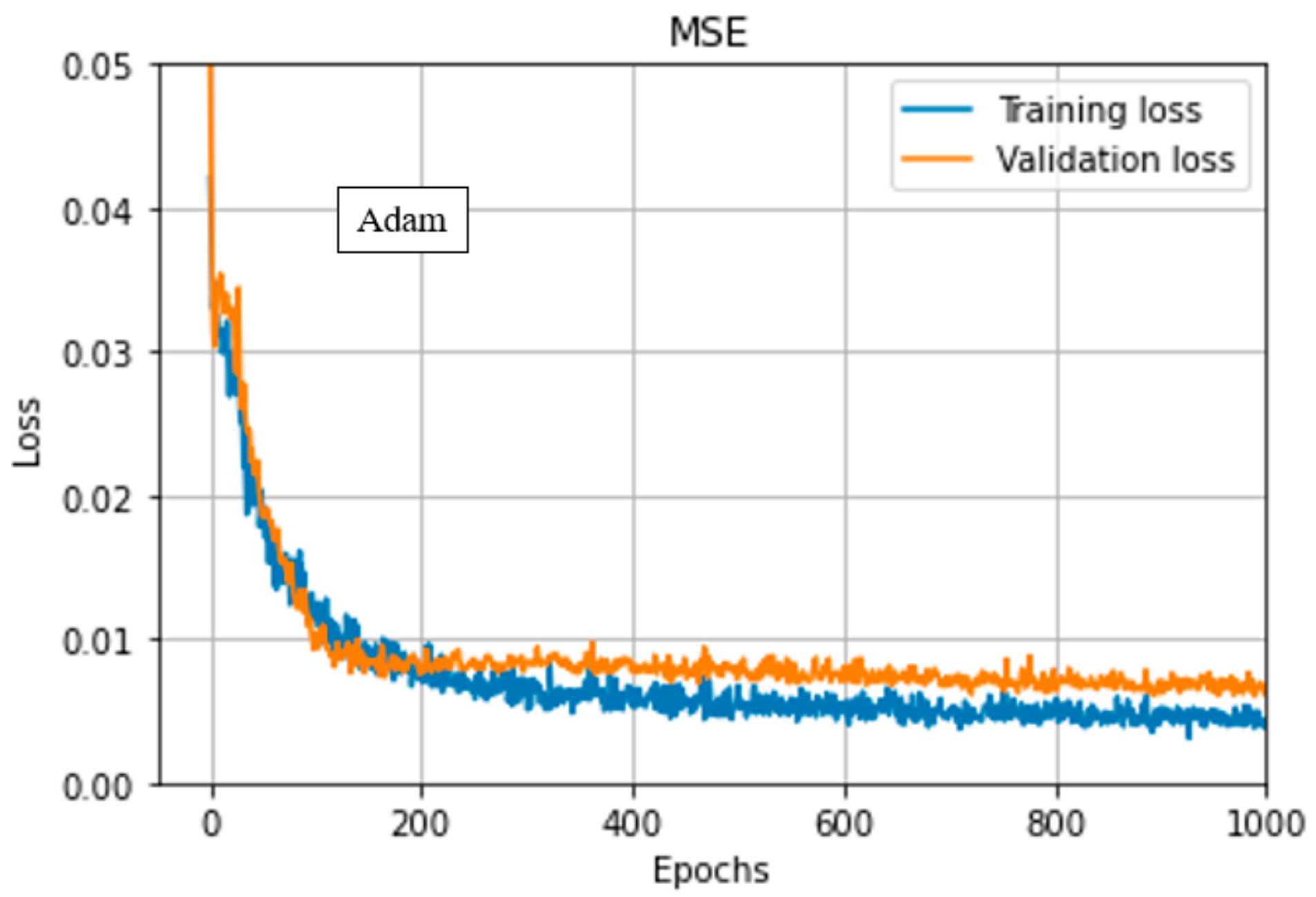 Energies 16 04762 g007