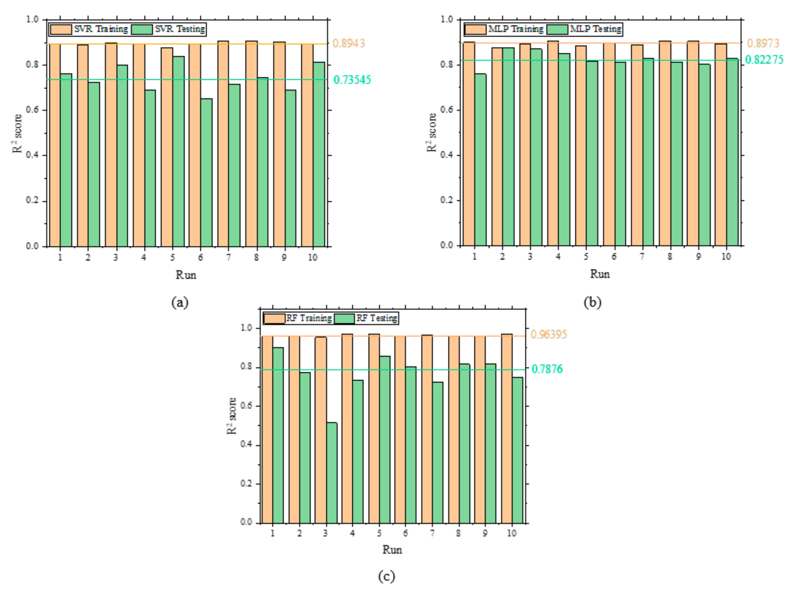 Energies 16 04762 g011