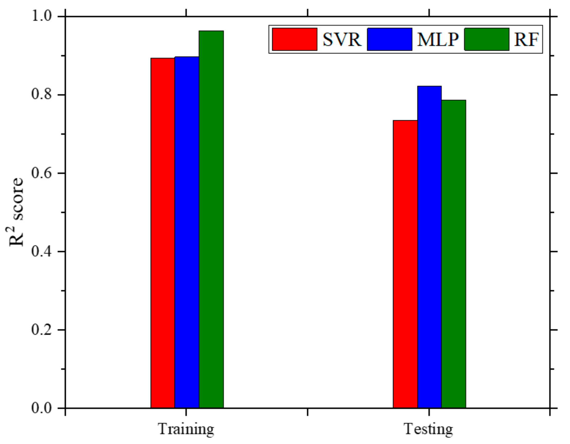 Energies 16 04762 g012