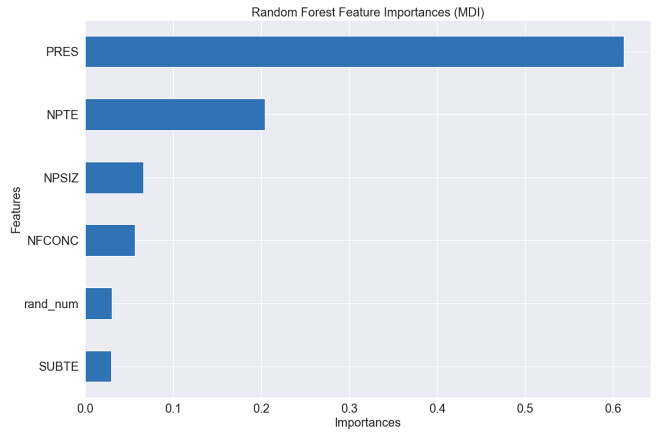 Energies 16 04762 g013