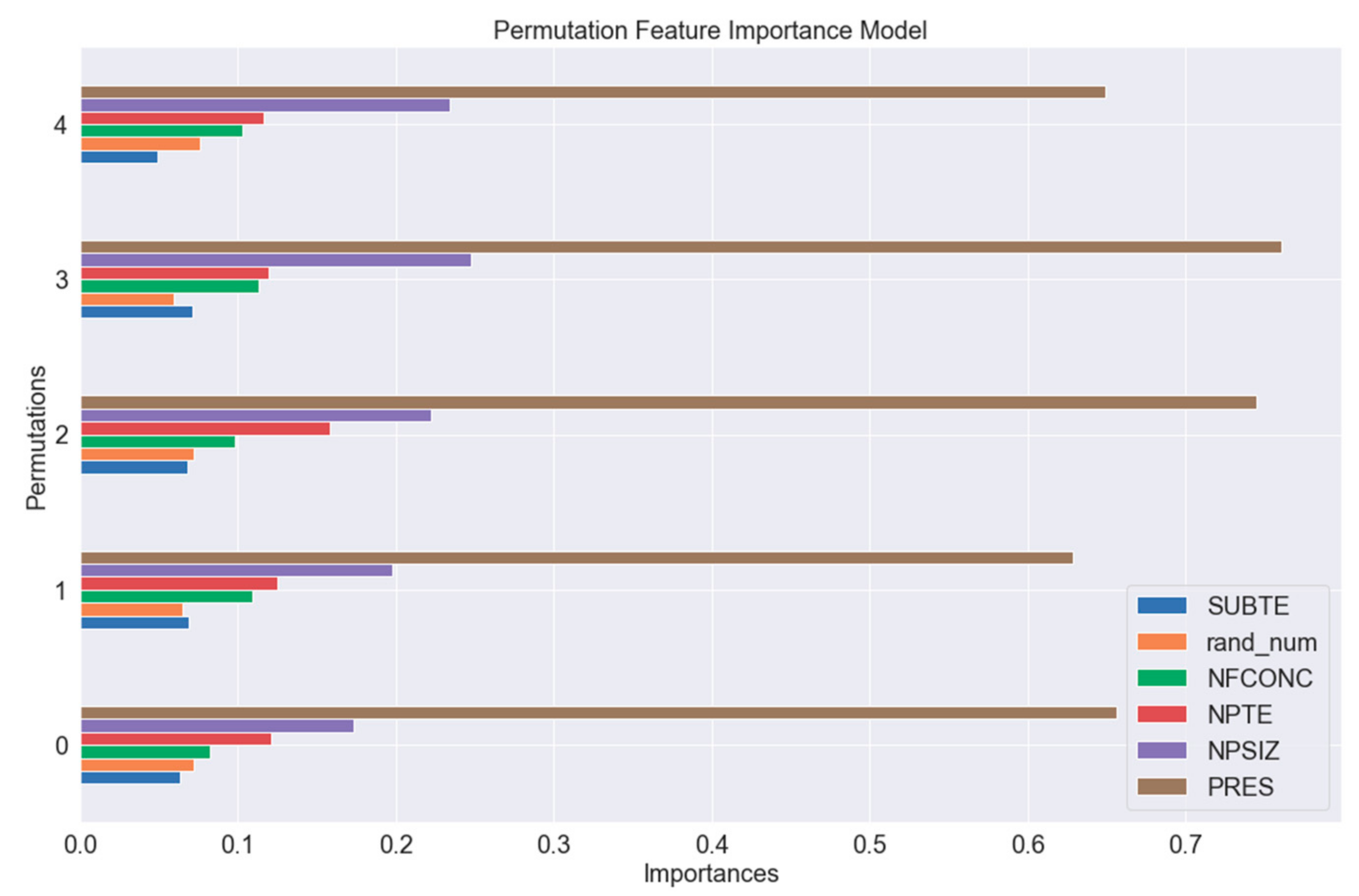 Energies 16 04762 g014