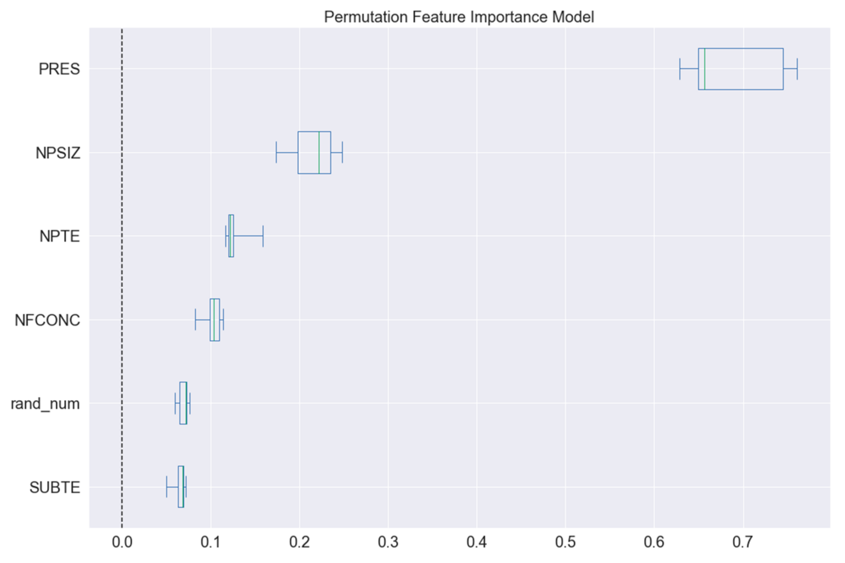 Energies 16 04762 g015
