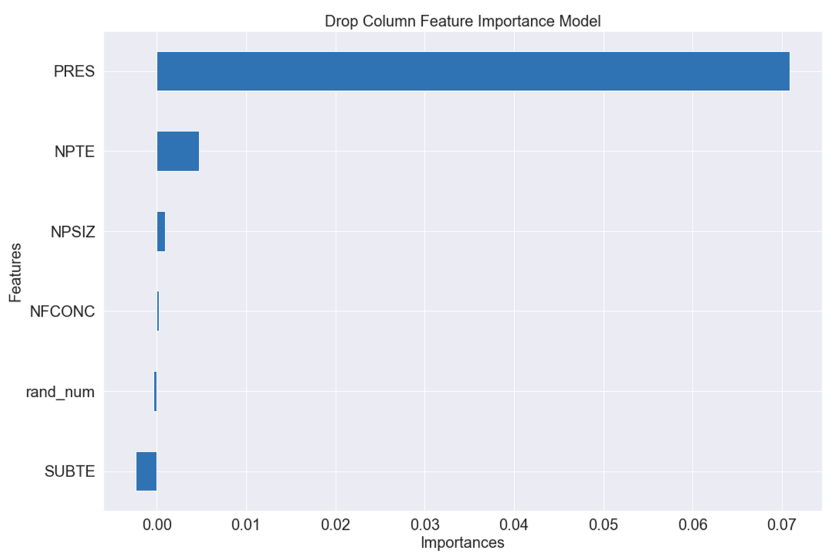 Energies 16 04762 g016