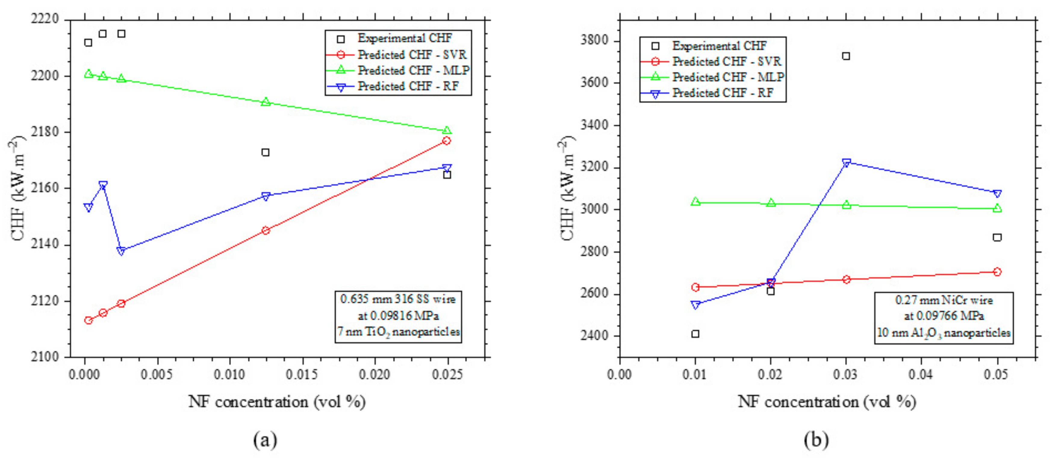 Energies 16 04762 g019