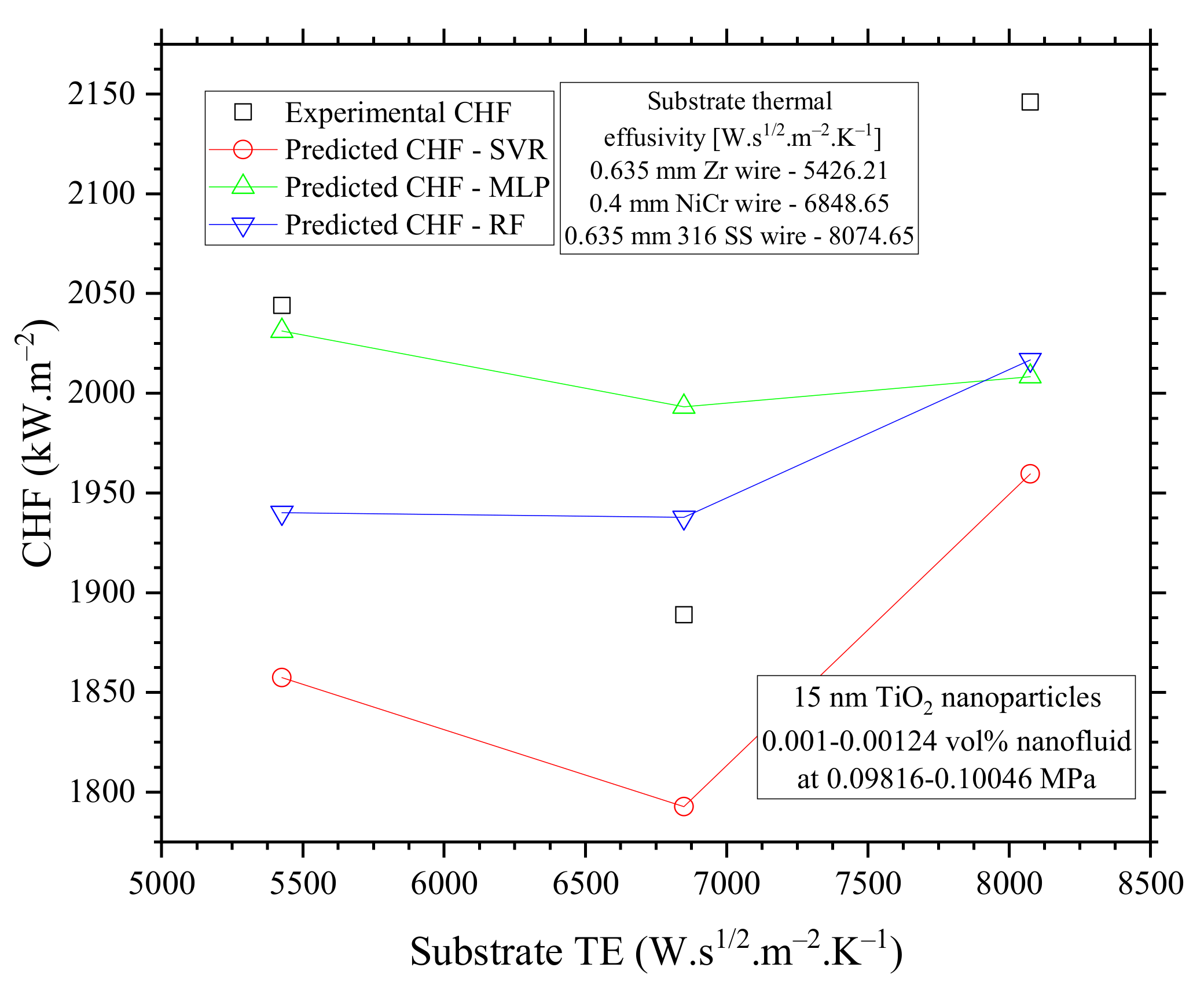 Energies 16 04762 g020