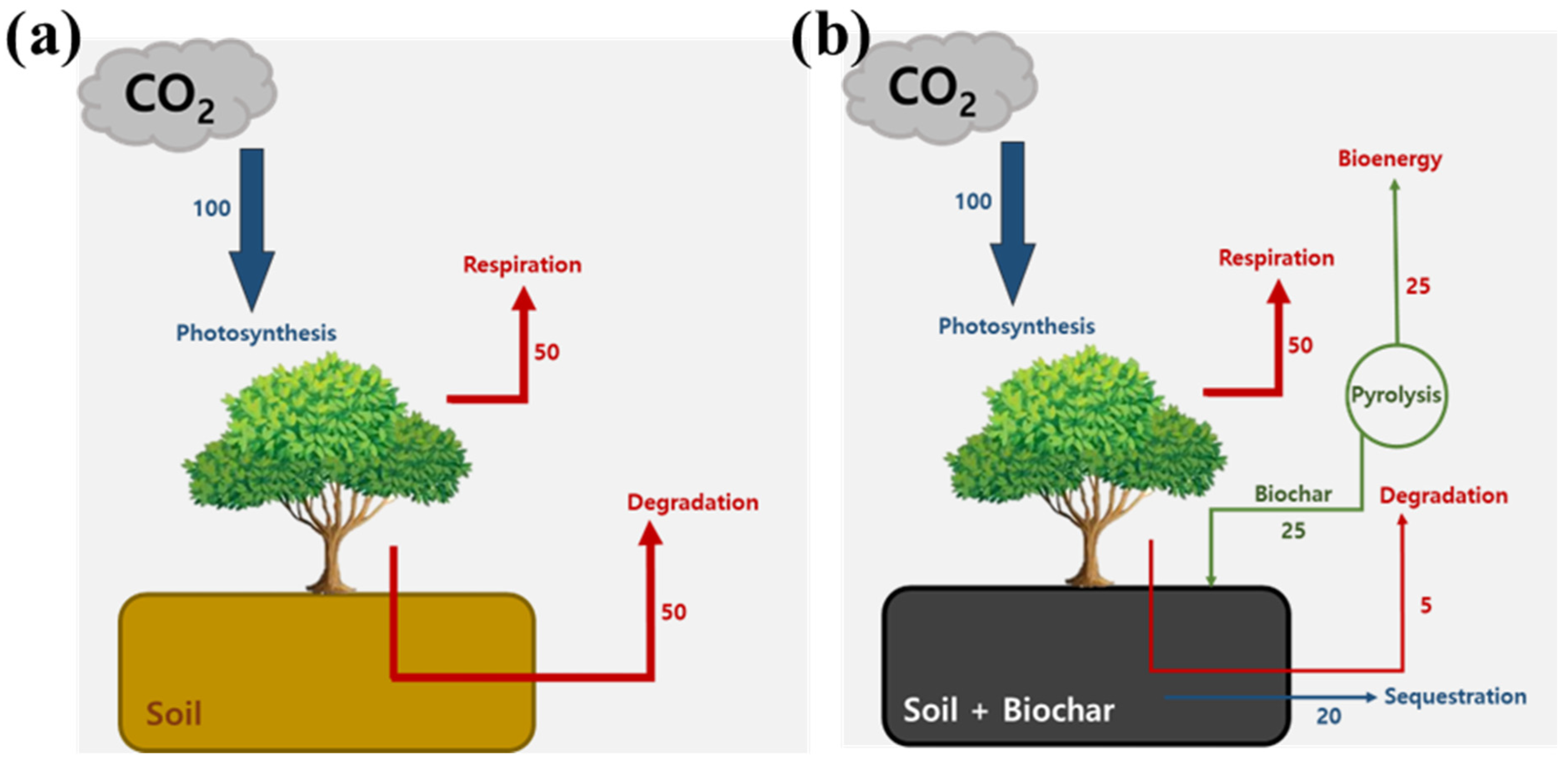 Energies 16 04763 g002 Energies 16 04763 g002