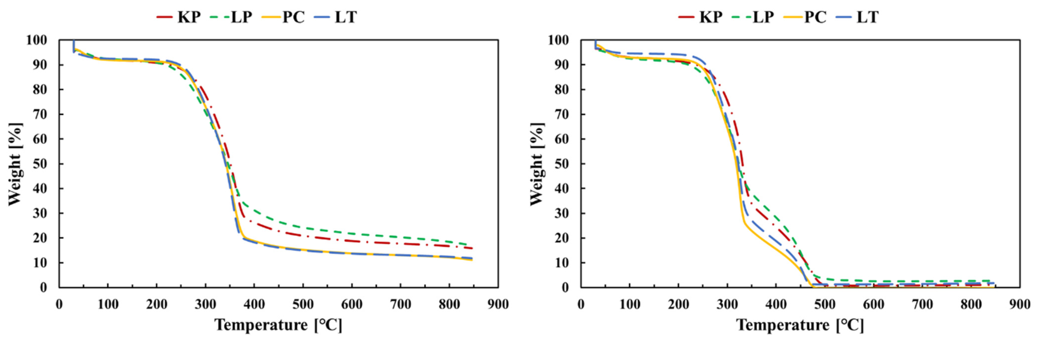 Energies 16 04763 g003 Energies 16 04763 g003